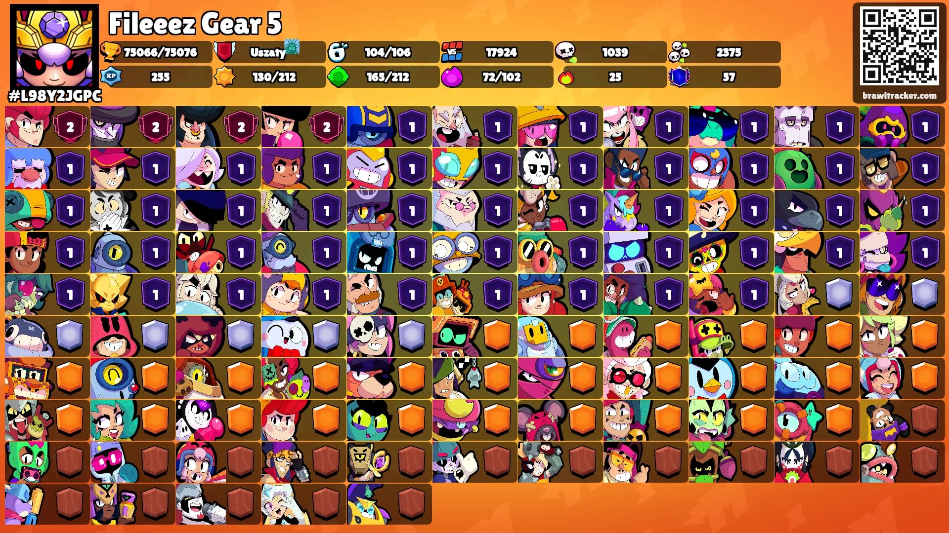 Fileeez Gear 5's Ranks