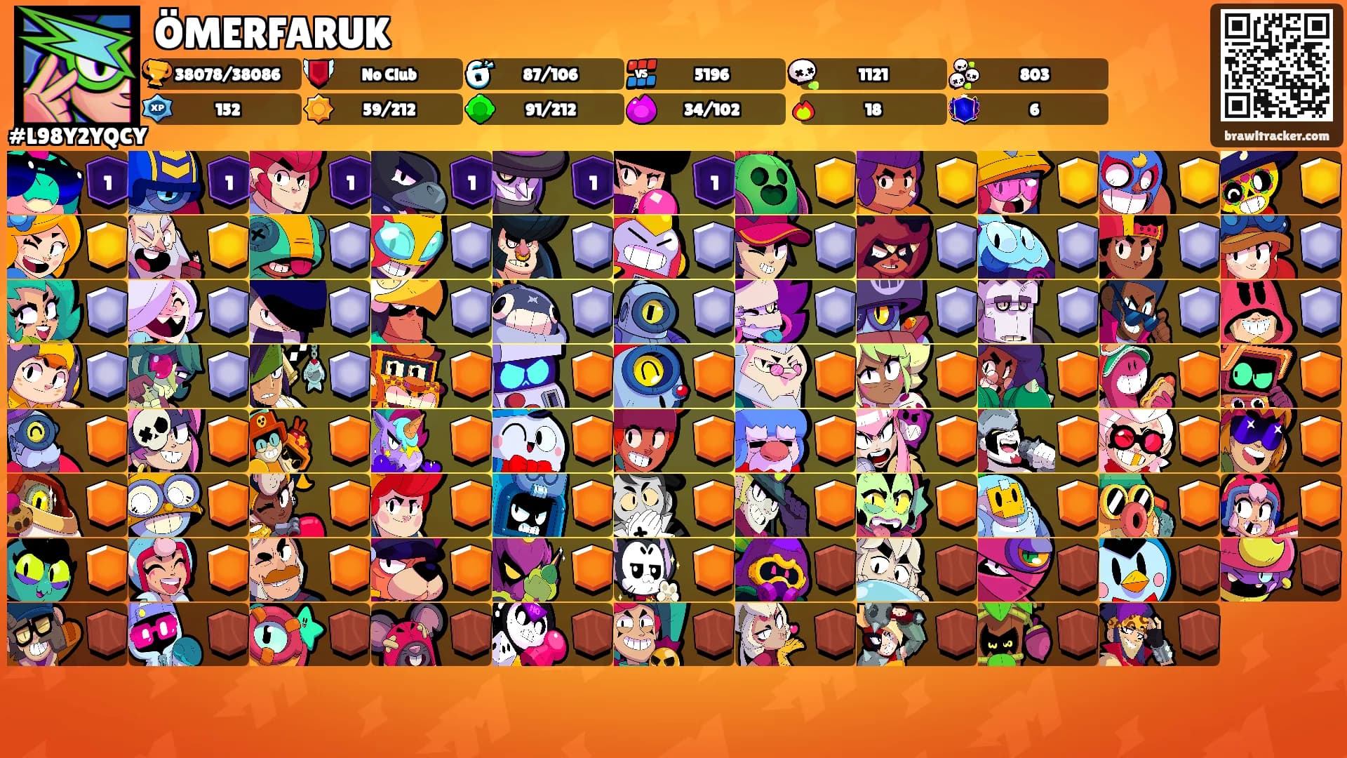 ÖMERFARUK's Ranks
