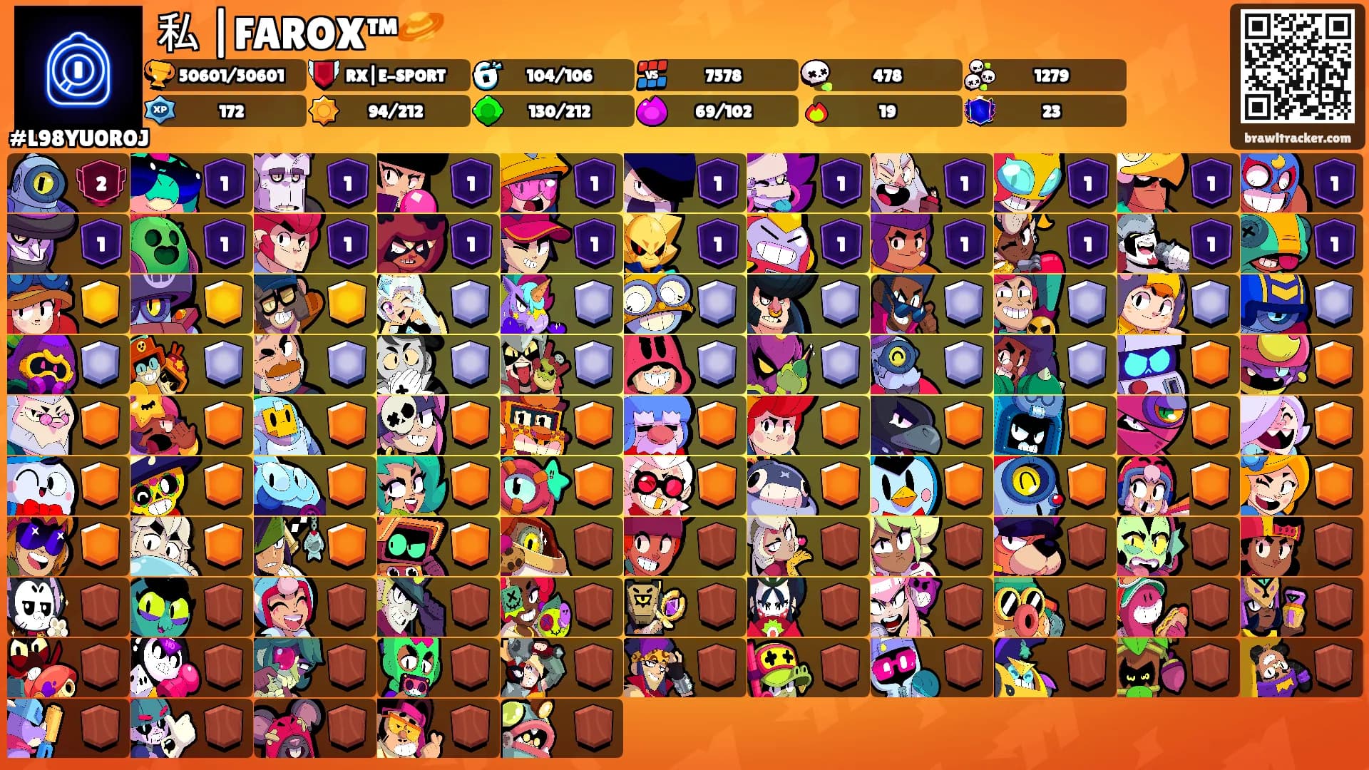 私 |FAROX™🪐's Ranks