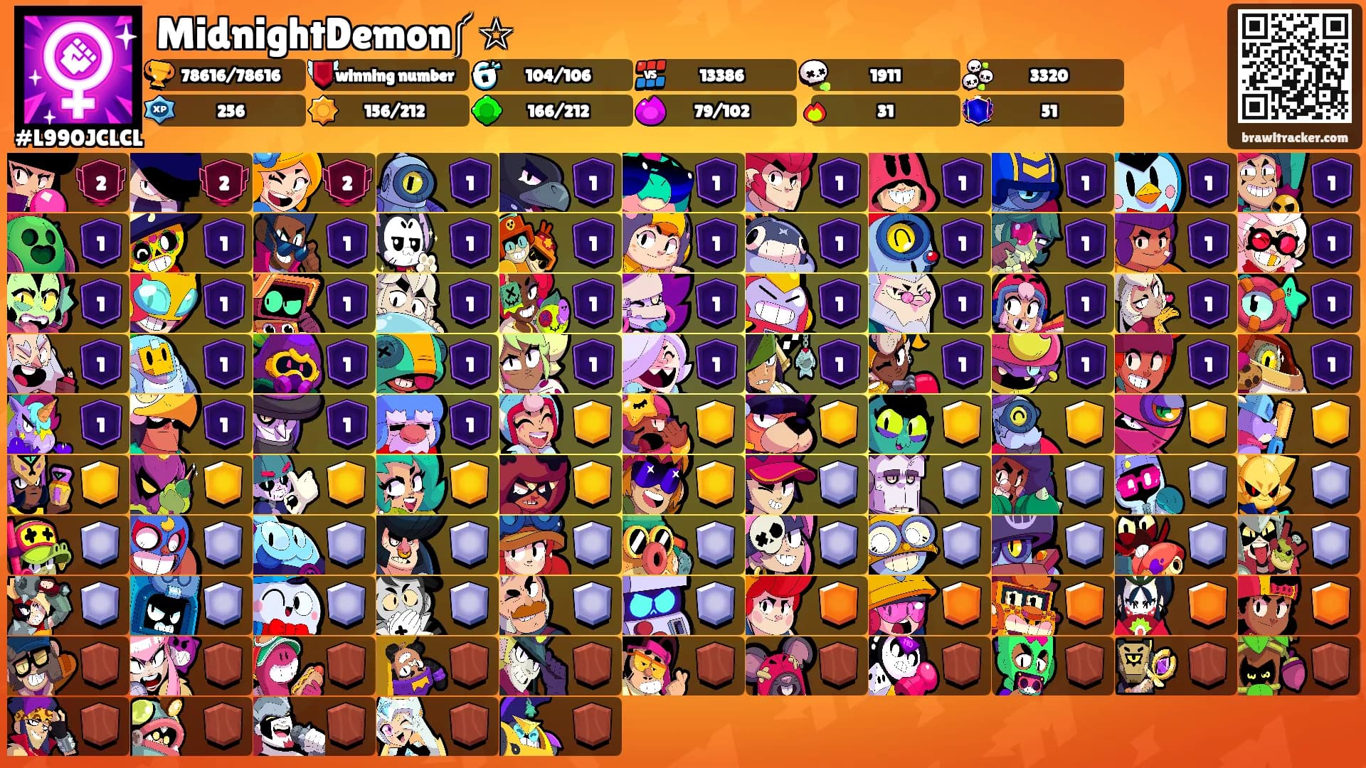 MidnightDemon༼☆'s Ranks