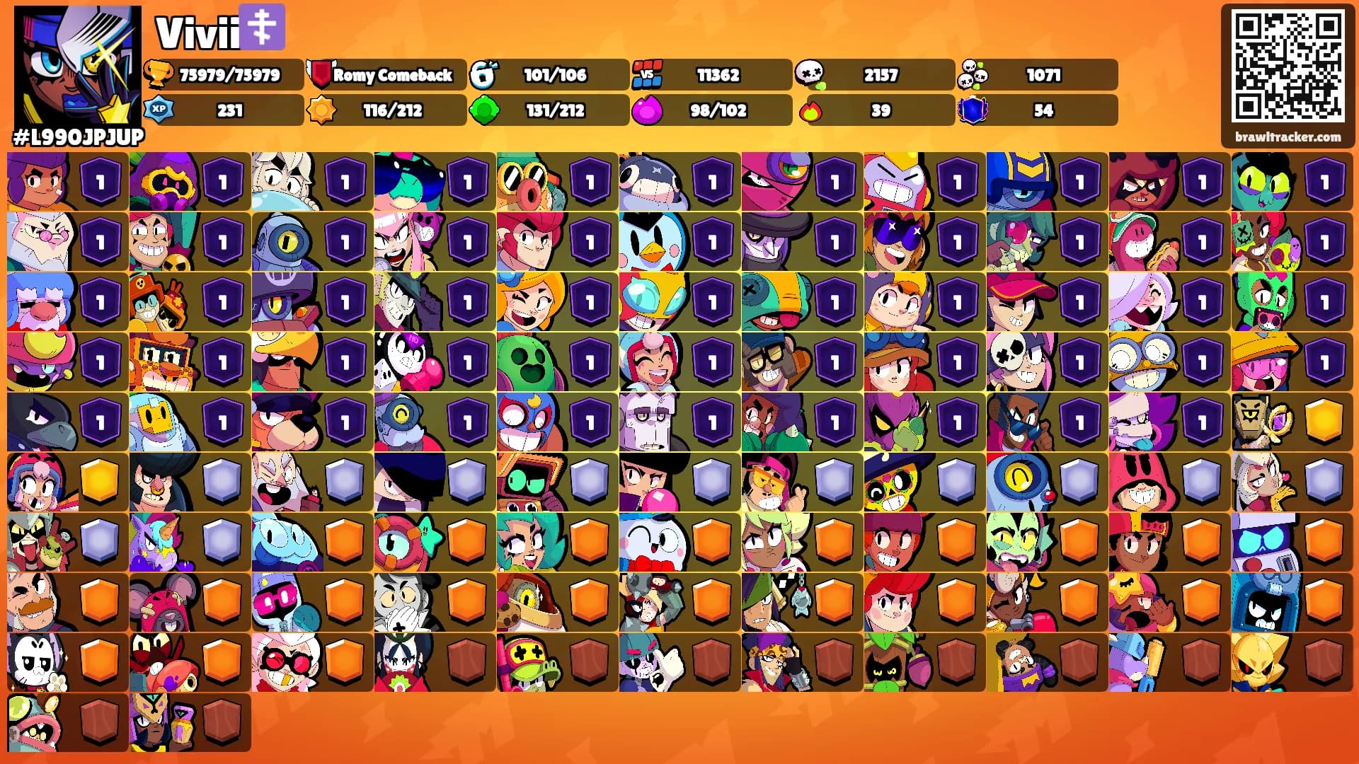 Vivii☦️'s Ranks