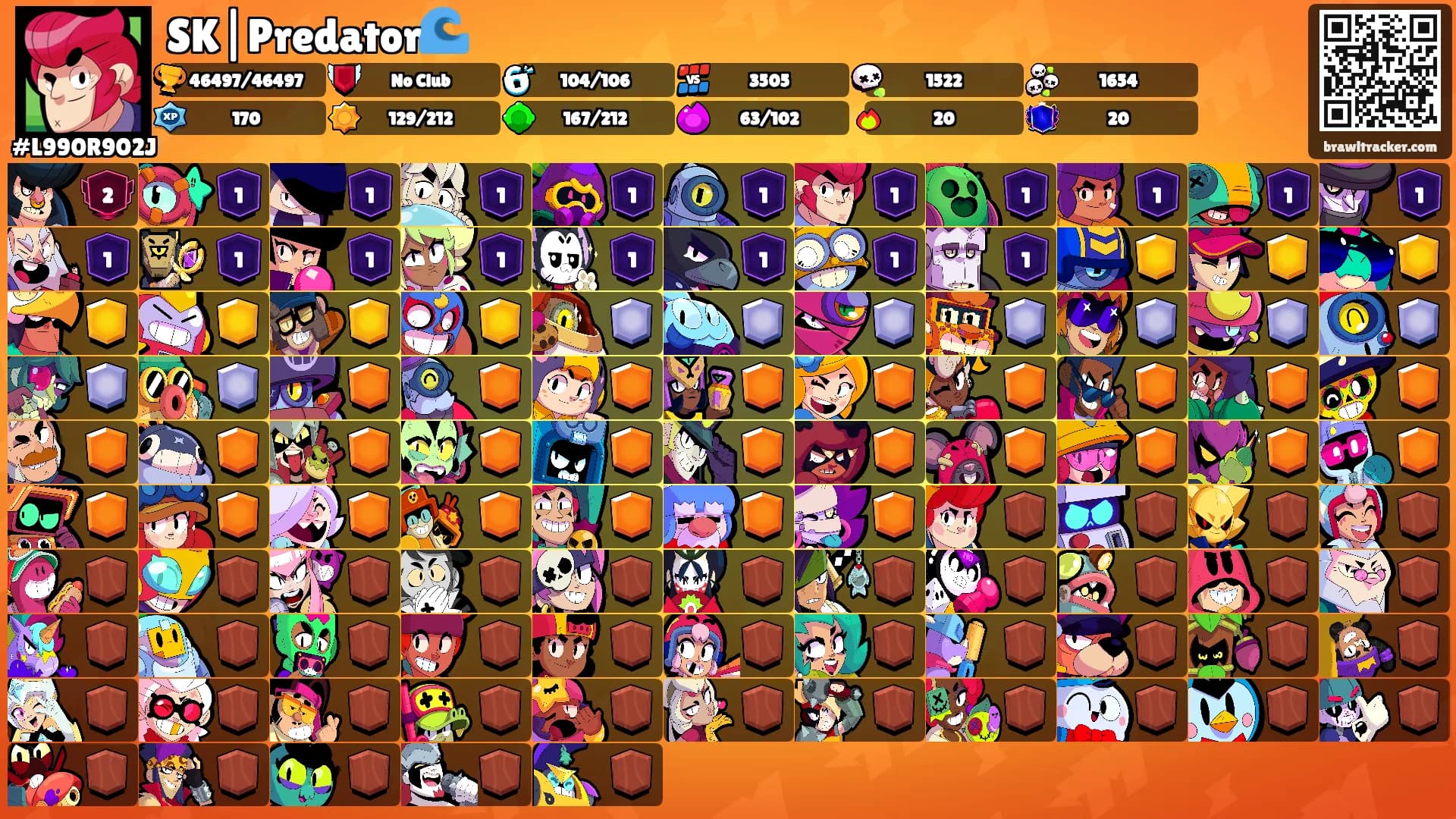 SK|Predator🌊's Ranks