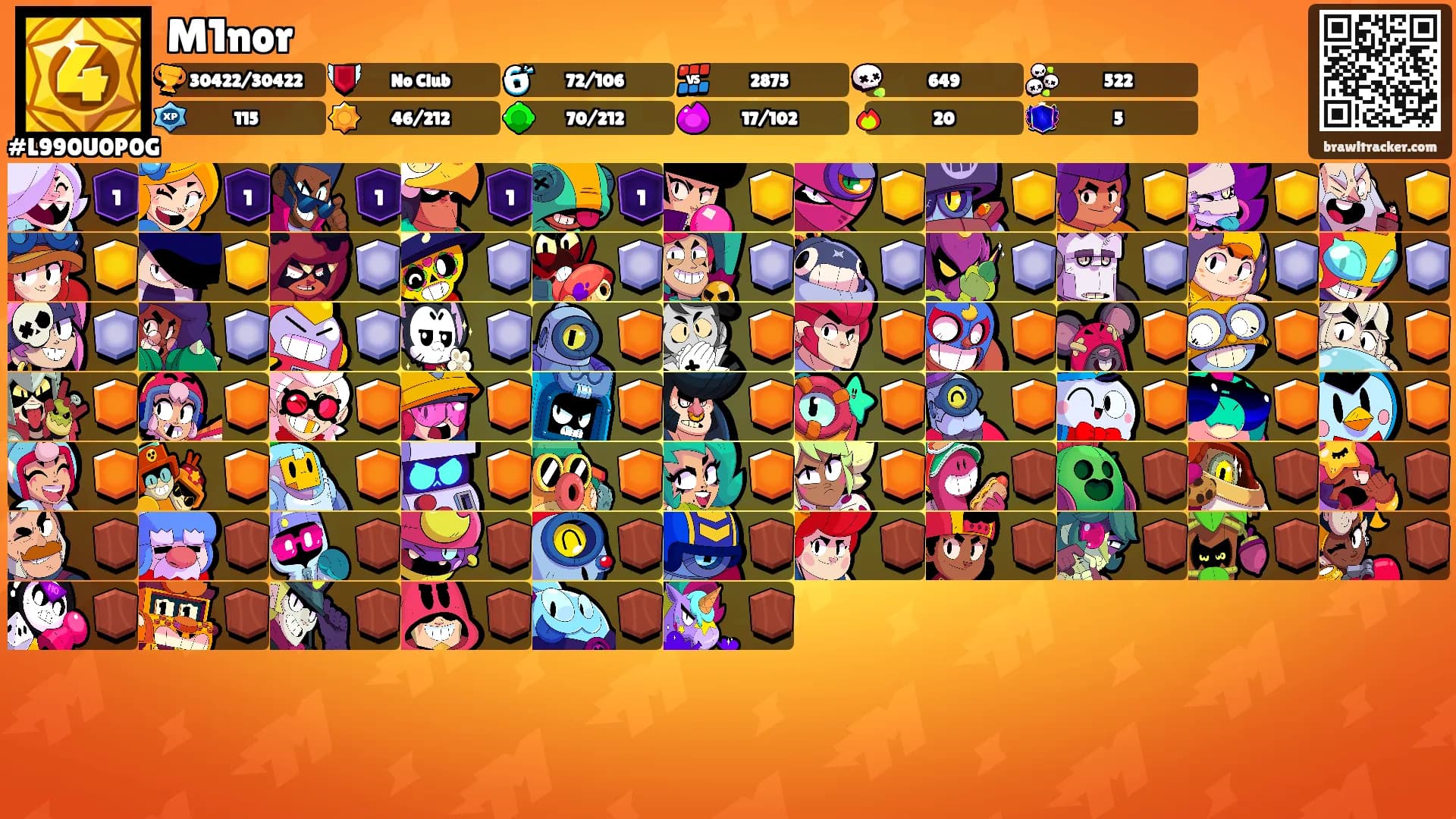 M1nor's Ranks