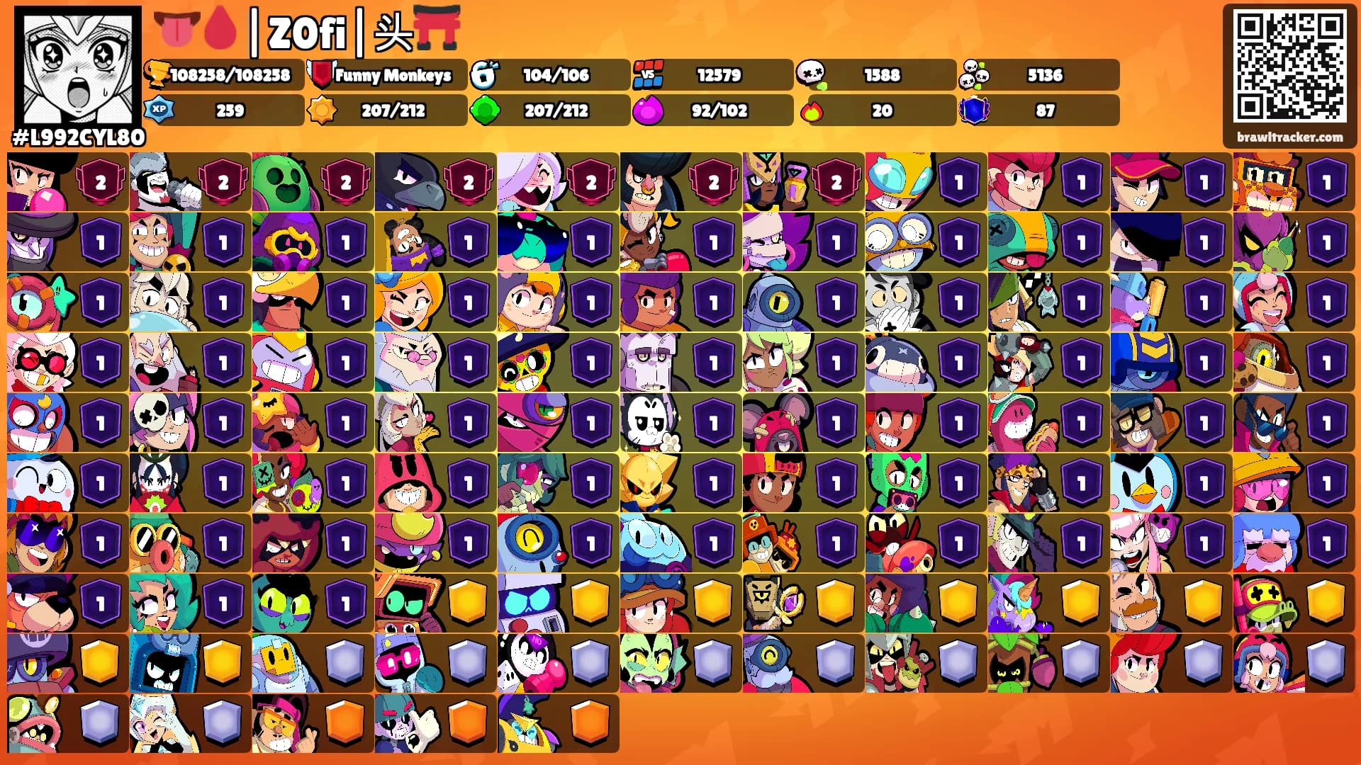 👅🩸|Z0fi|头⛩️'s Ranks