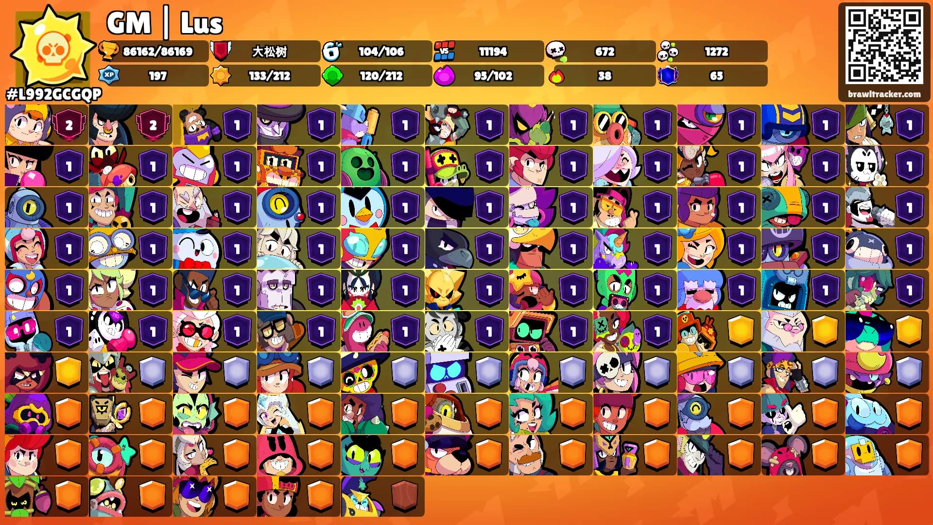 GM | Lus's Ranks