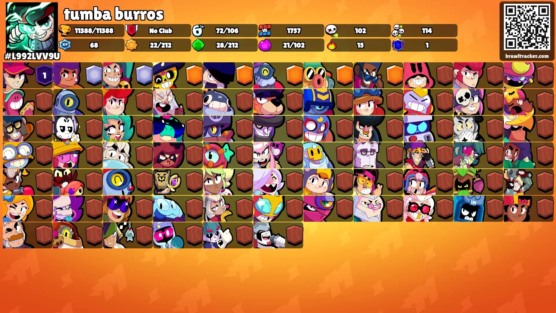 tumba burros's Ranks