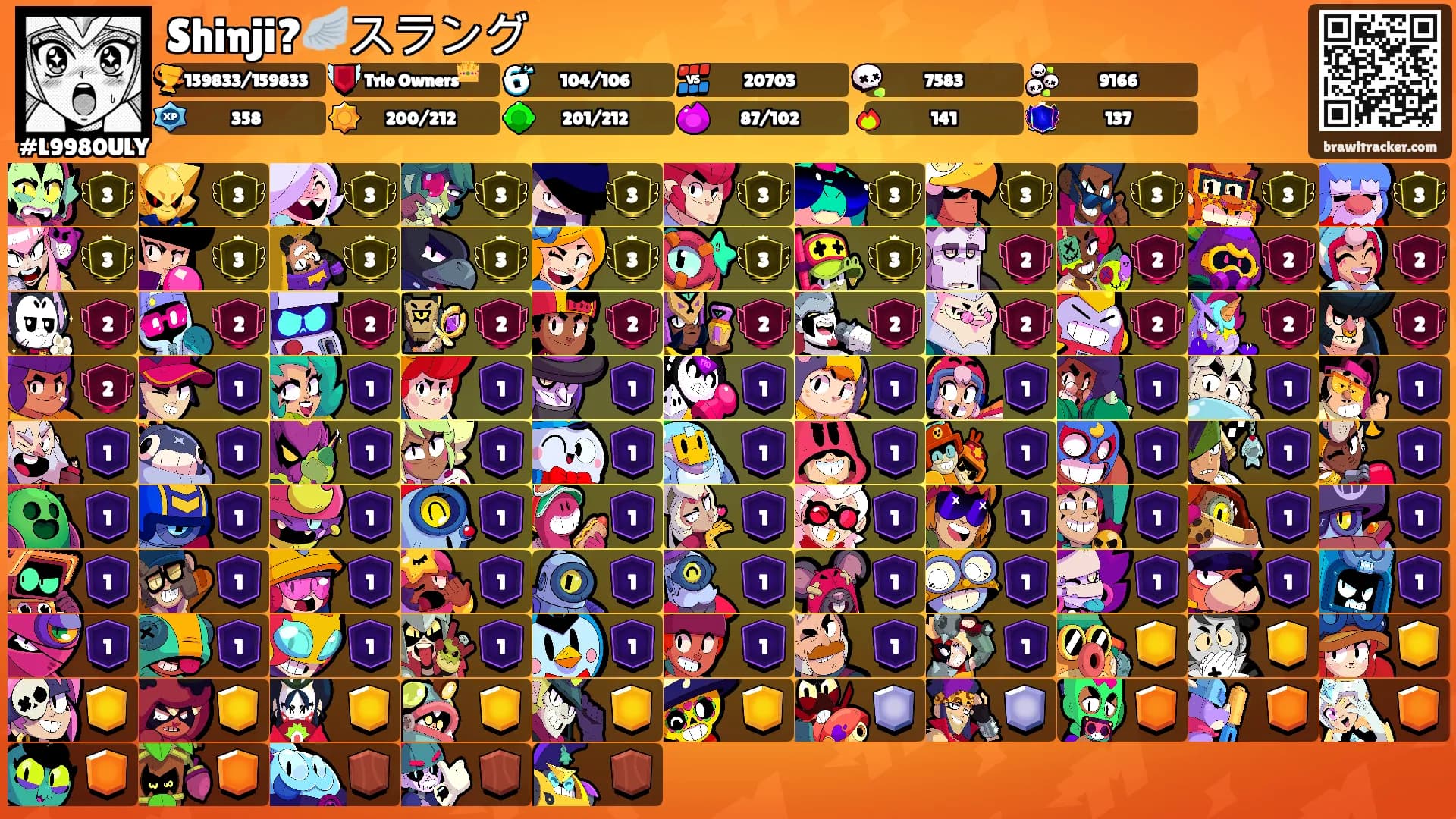 Shinji?🪽スラング's Ranks