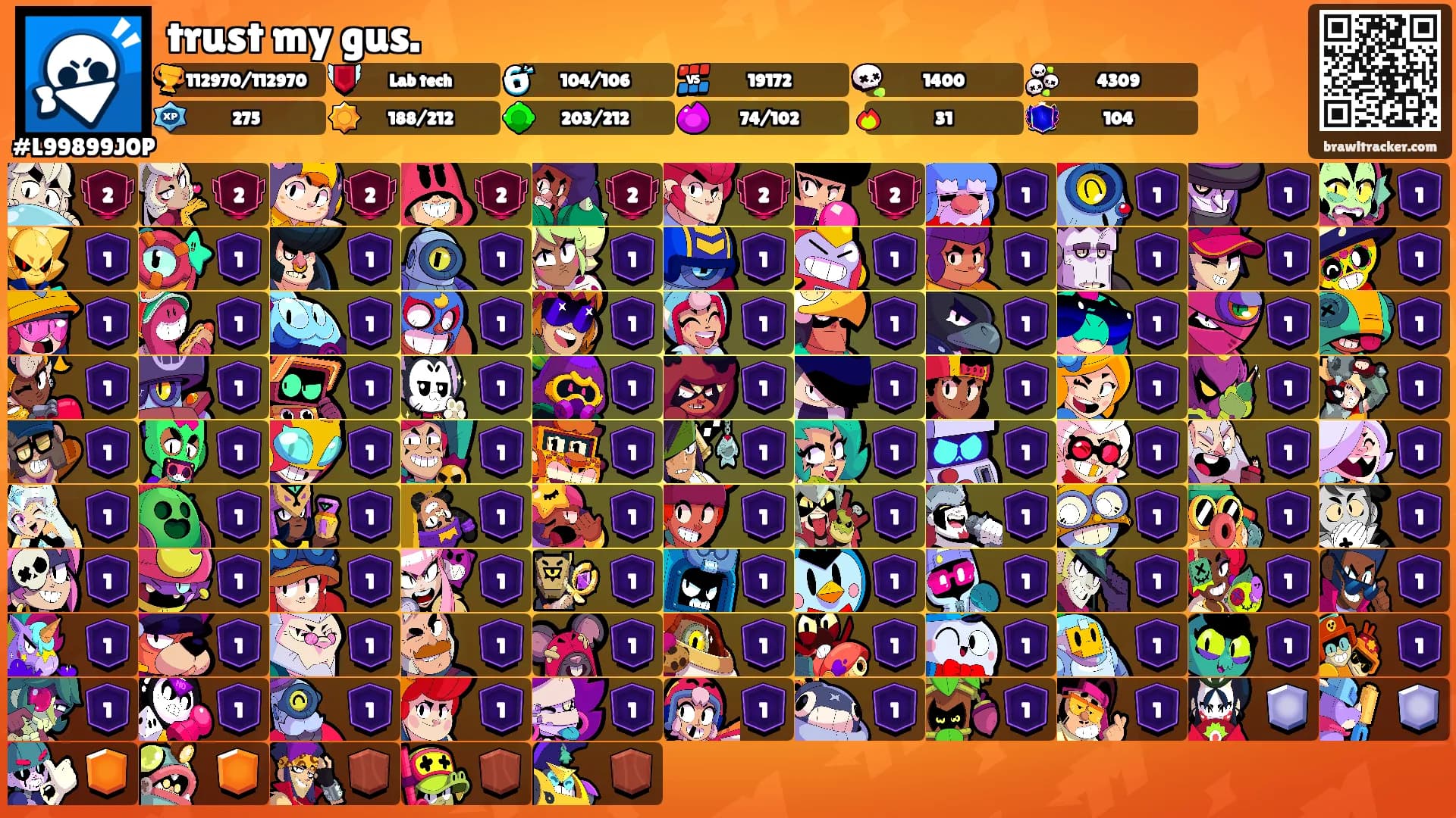 trust my gus.'s Ranks