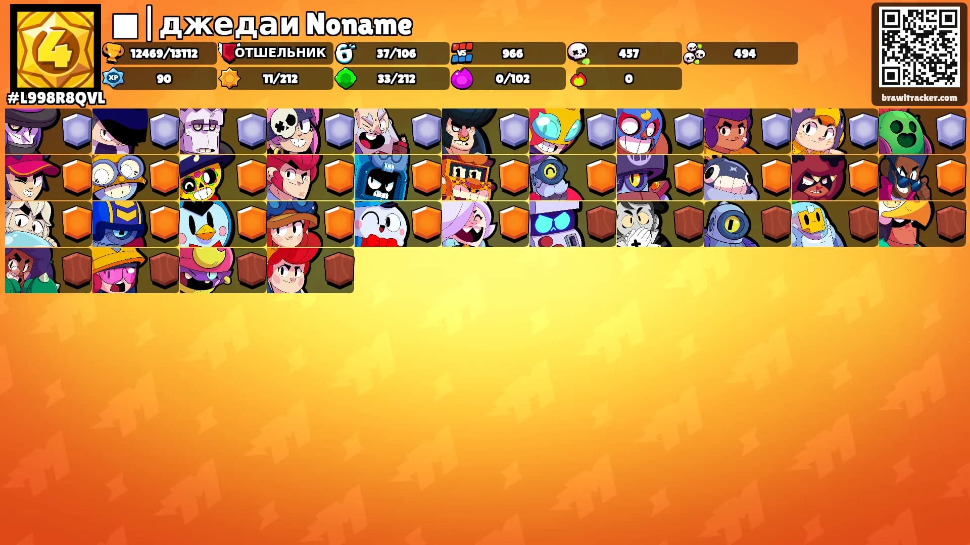 ■|джедаи Noname's Ranks
