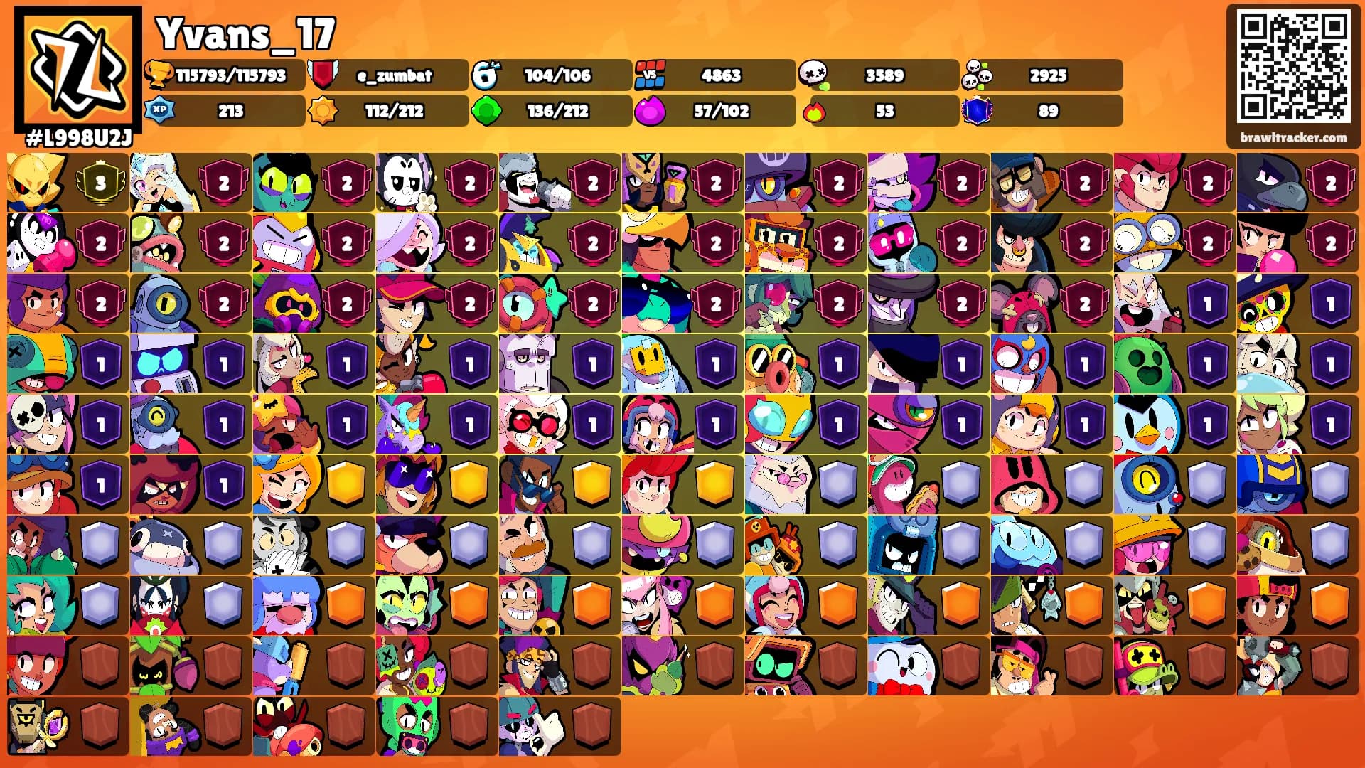 Yvans_17's Ranks