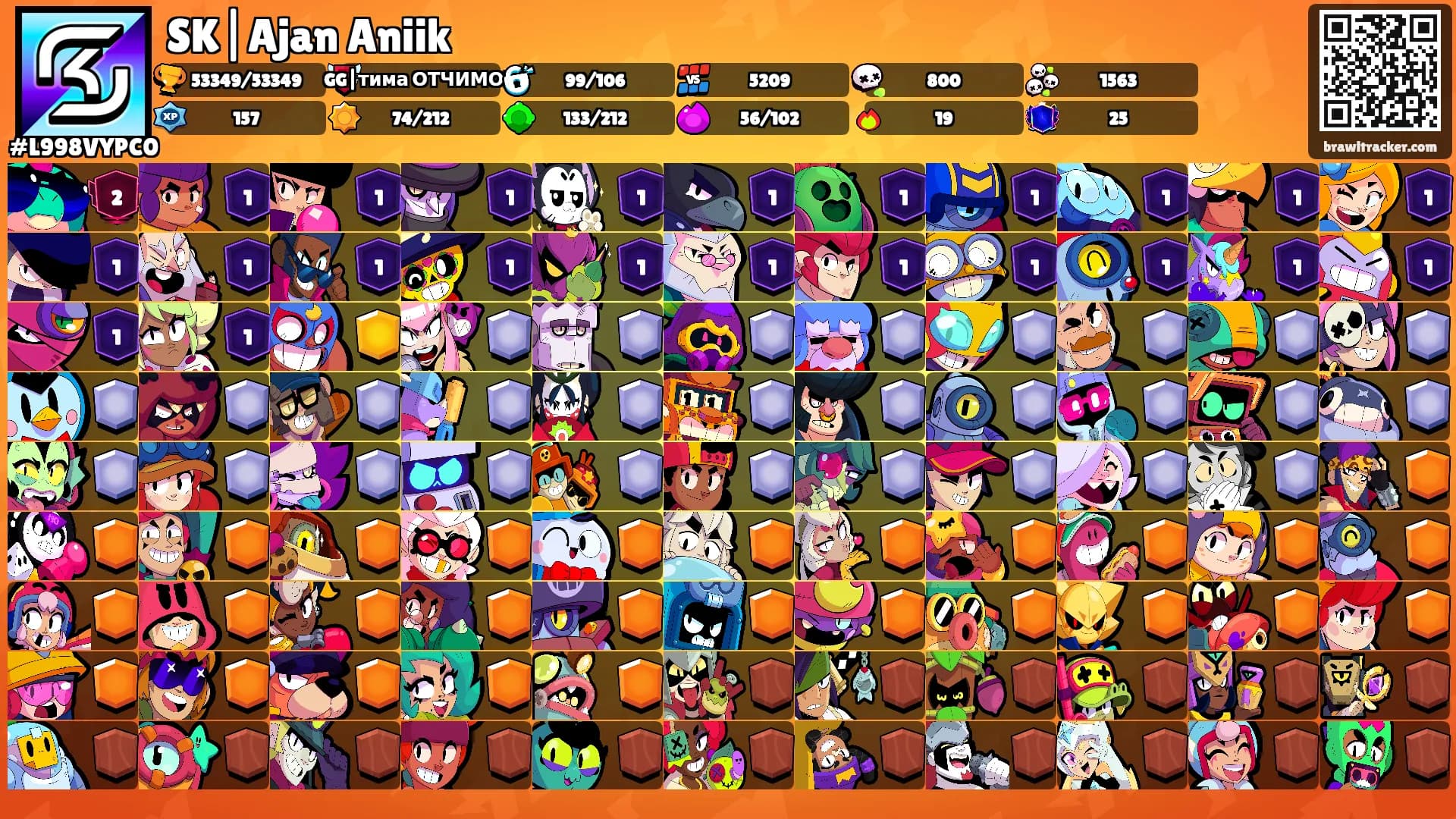 SK|Ajan Aniik's Ranks