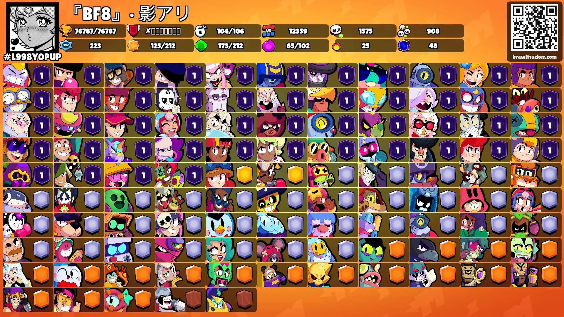 『BF8』• 影アリ's Ranks
