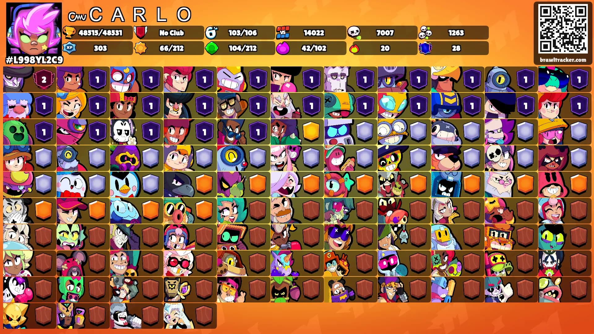 ๛Ｃ Ａ Ｒ Ｌ Ｏ's Ranks