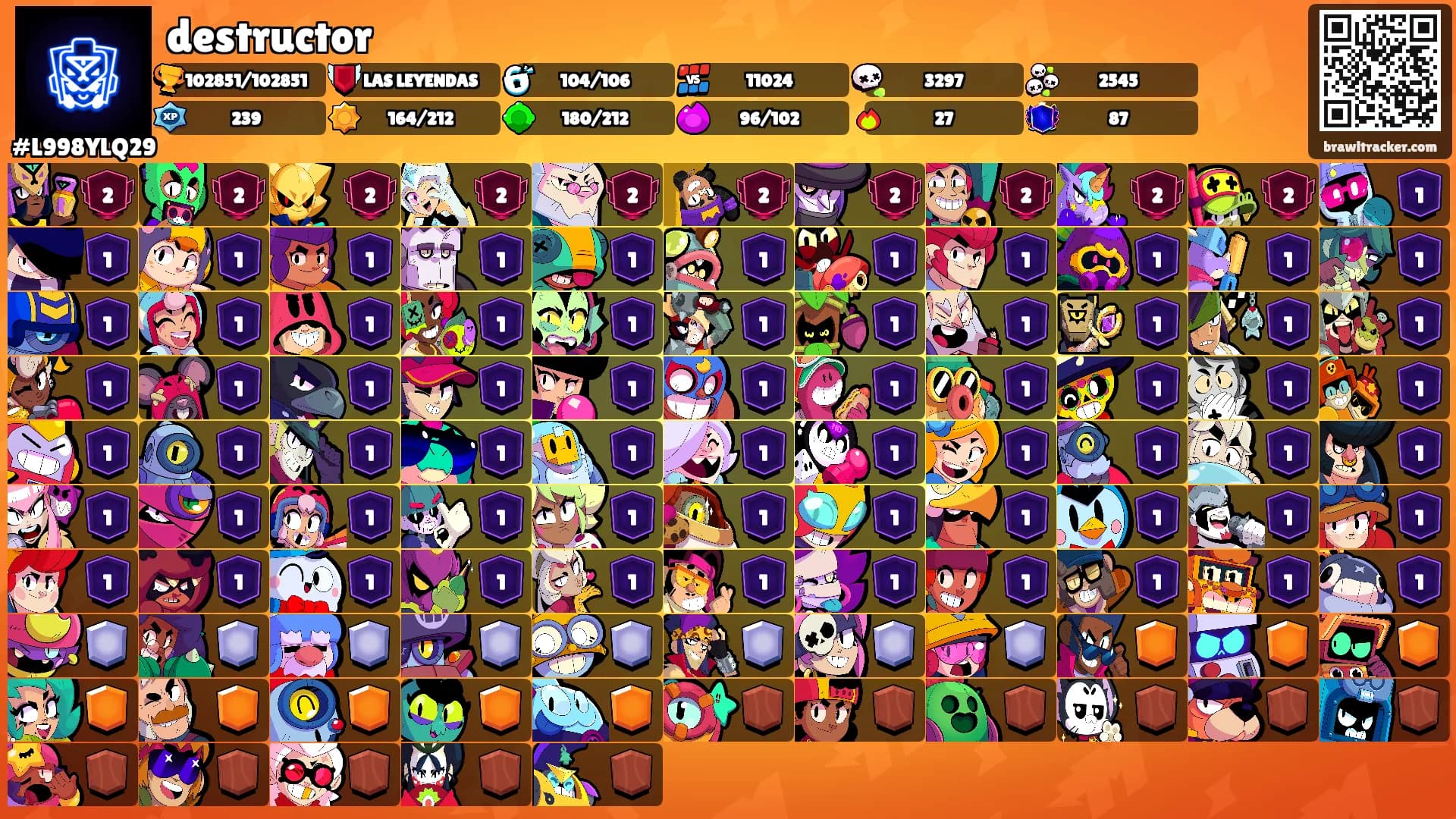 destructor's Ranks