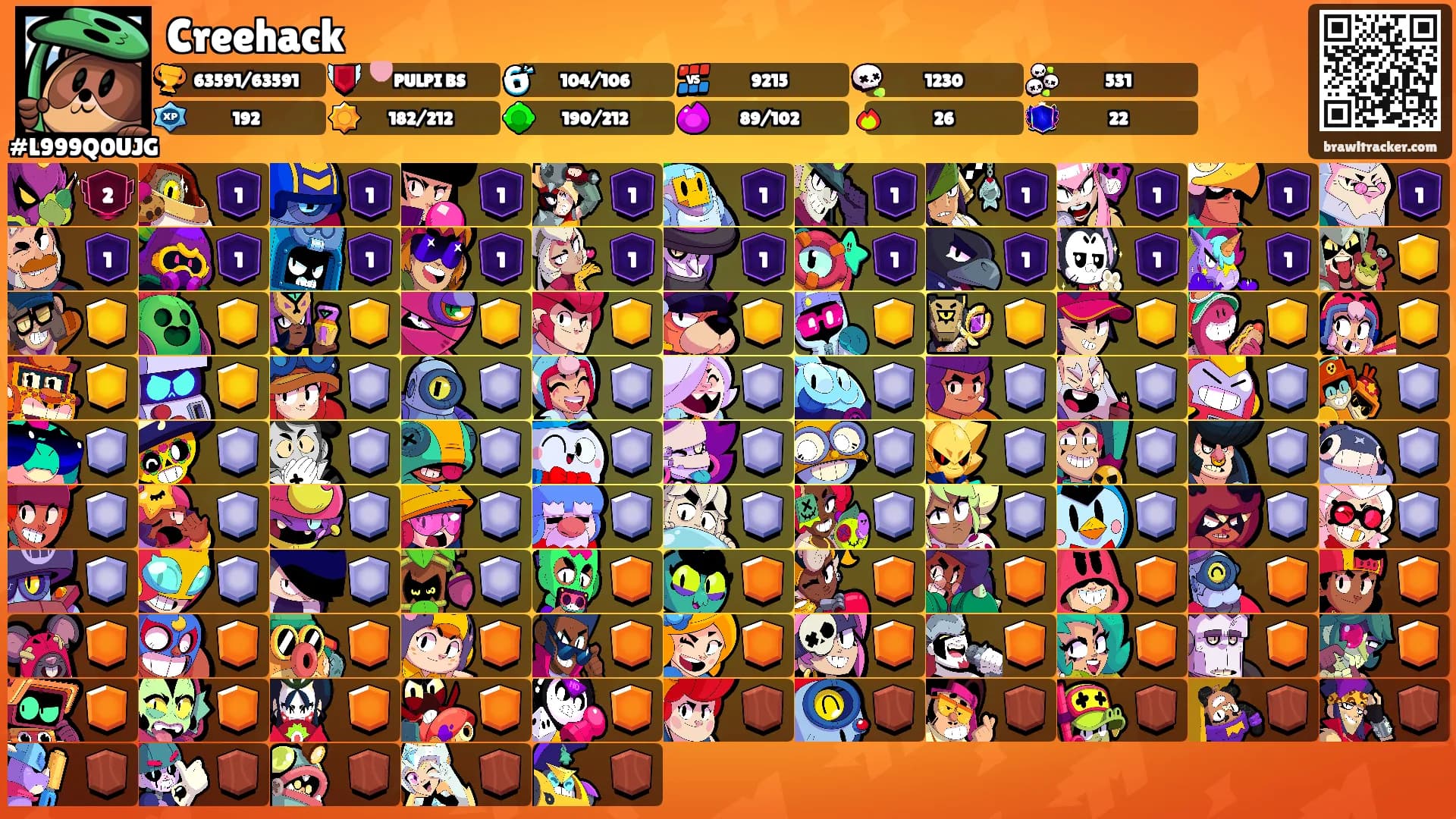 Creehack's Ranks