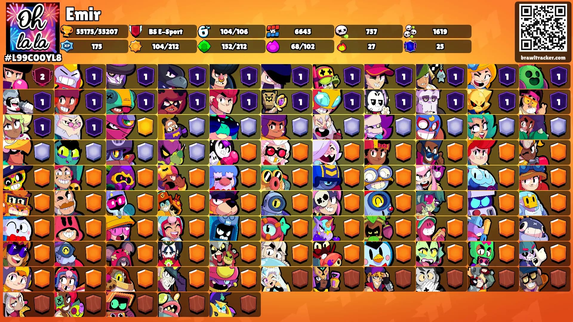 Emir's Ranks