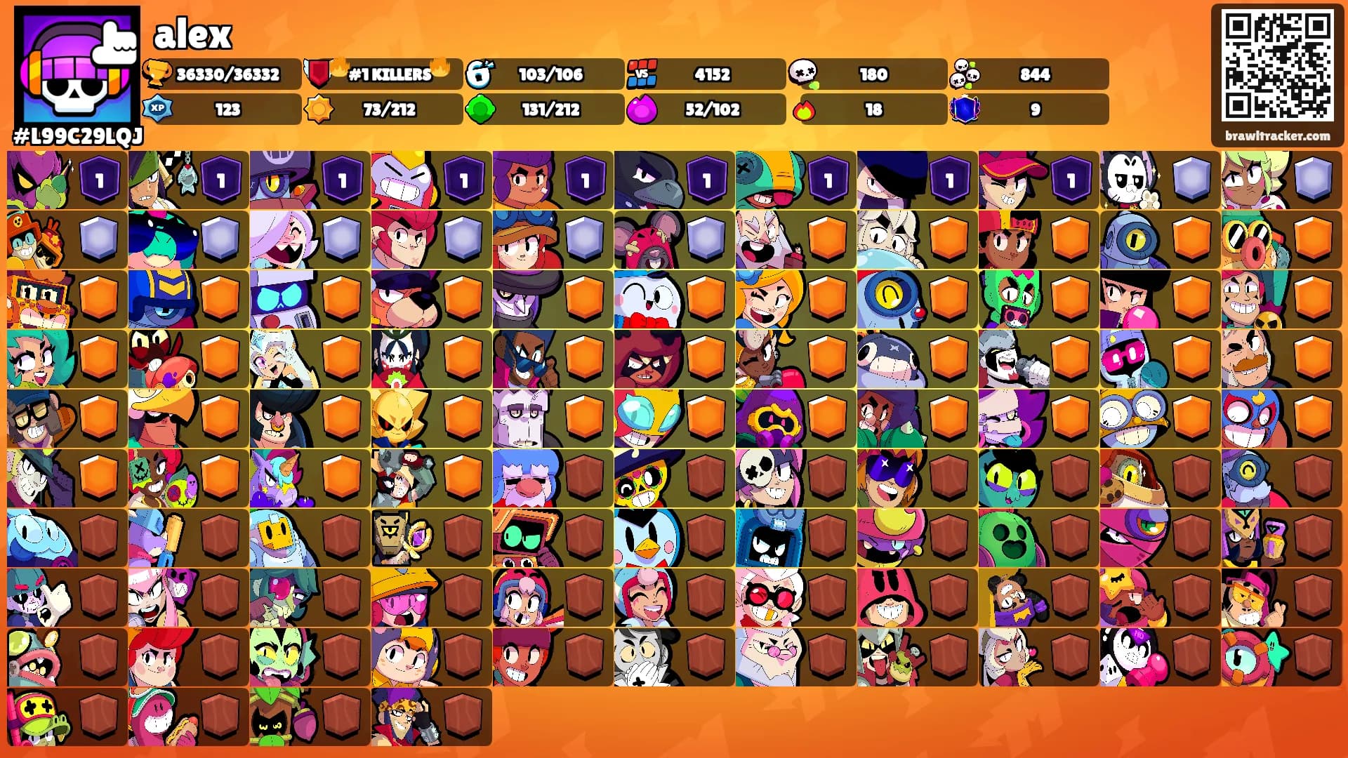 alex's Ranks