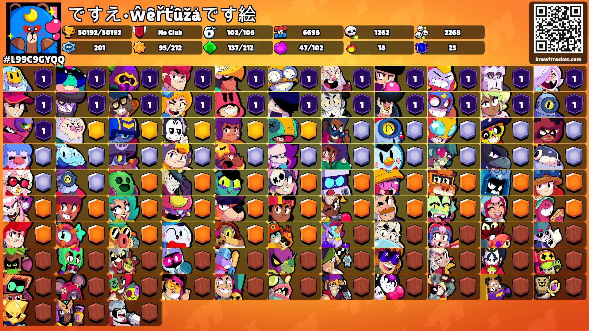 ですえ•ŵêřťûžåです絵's Ranks