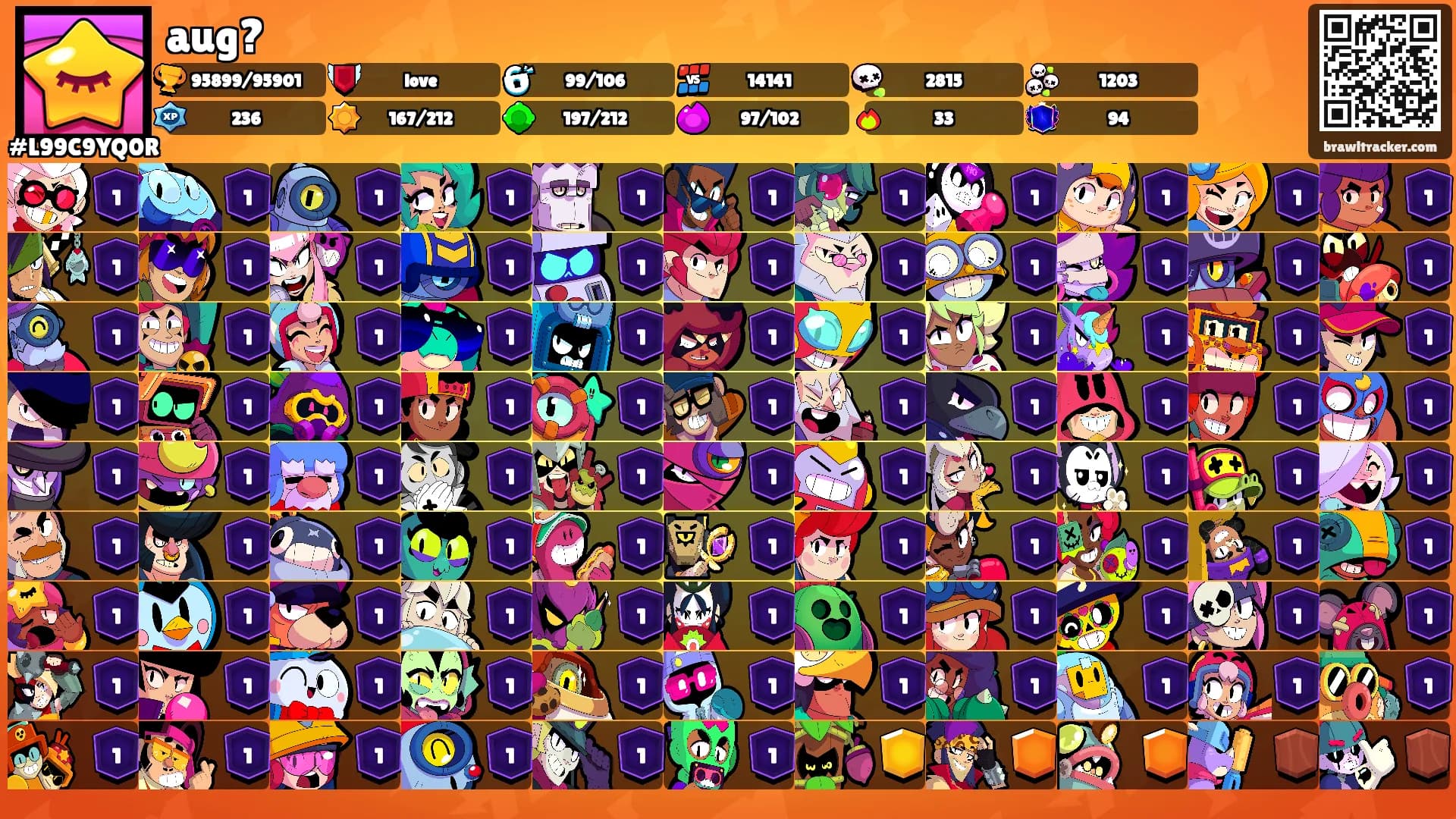 aug?'s Ranks