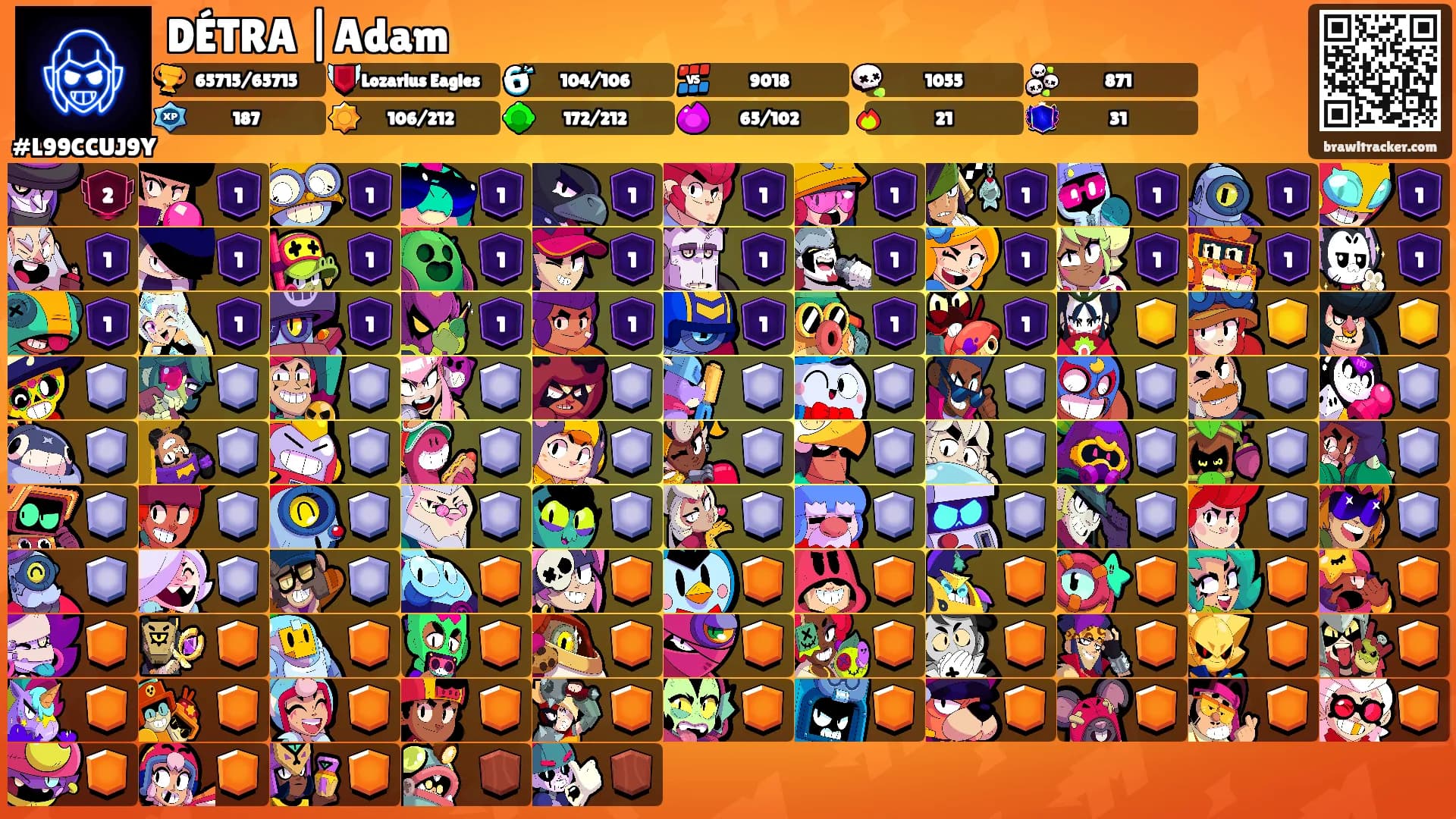 DÉTRA |Adam's Ranks