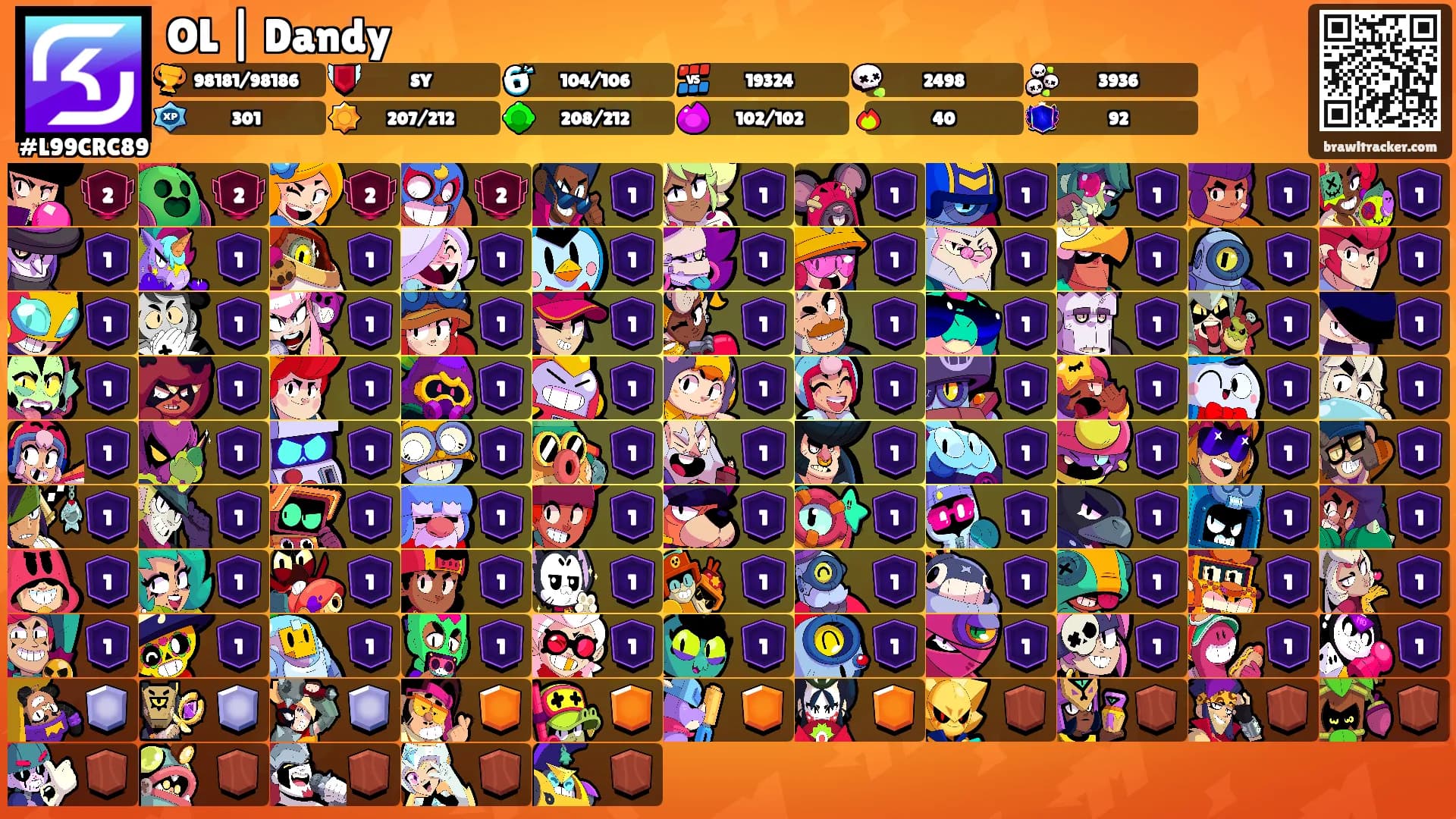 OL | Dandy's Ranks