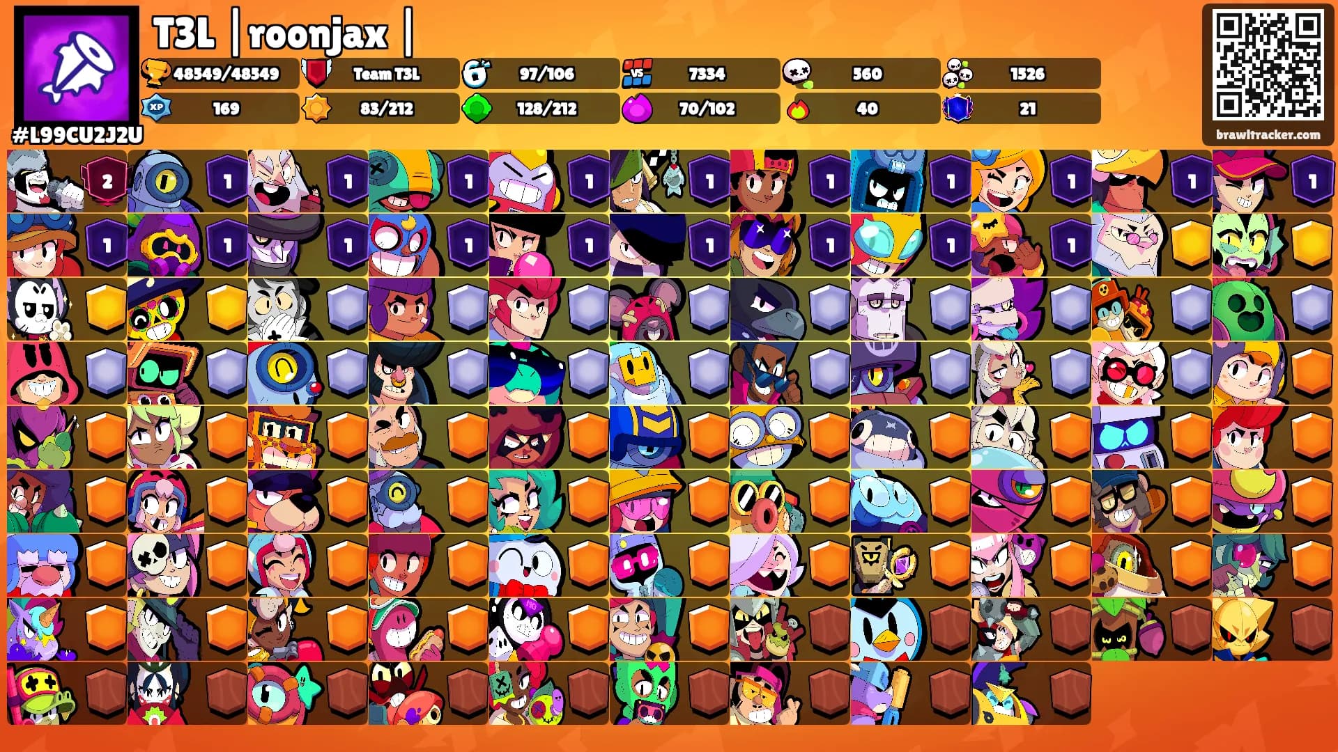 T3L |roonjax |'s Ranks