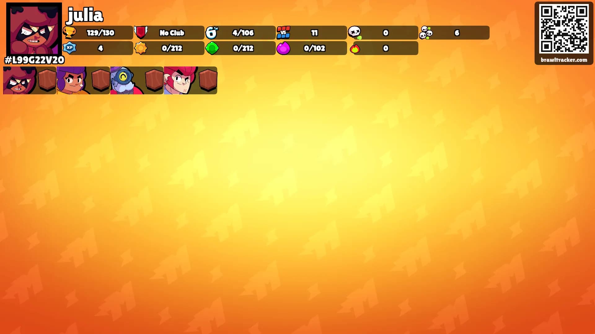 julia's Ranks