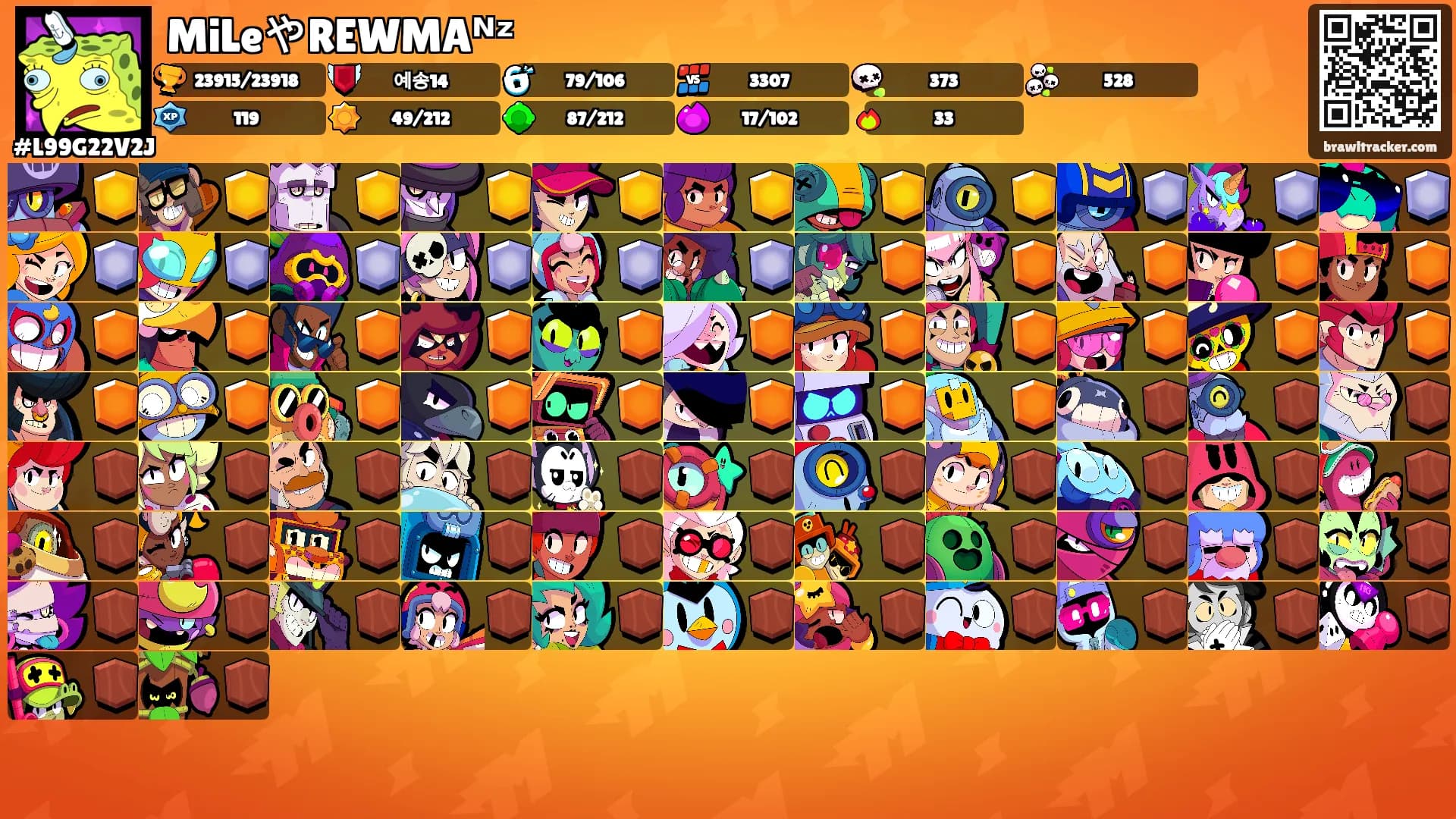 MiLeやREWMAᴺᶻ's Ranks