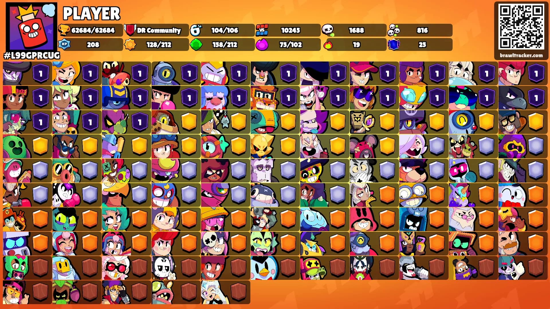 PLAYER's Ranks