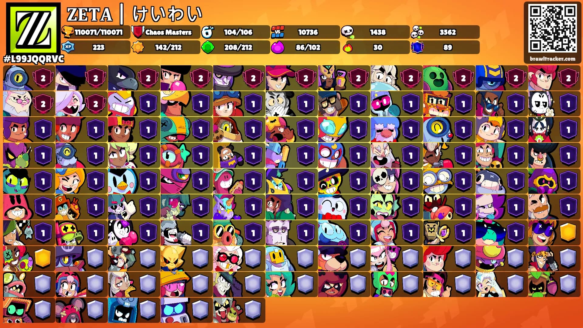 𝐙𝐄𝐓𝐀 | けいわい's Ranks