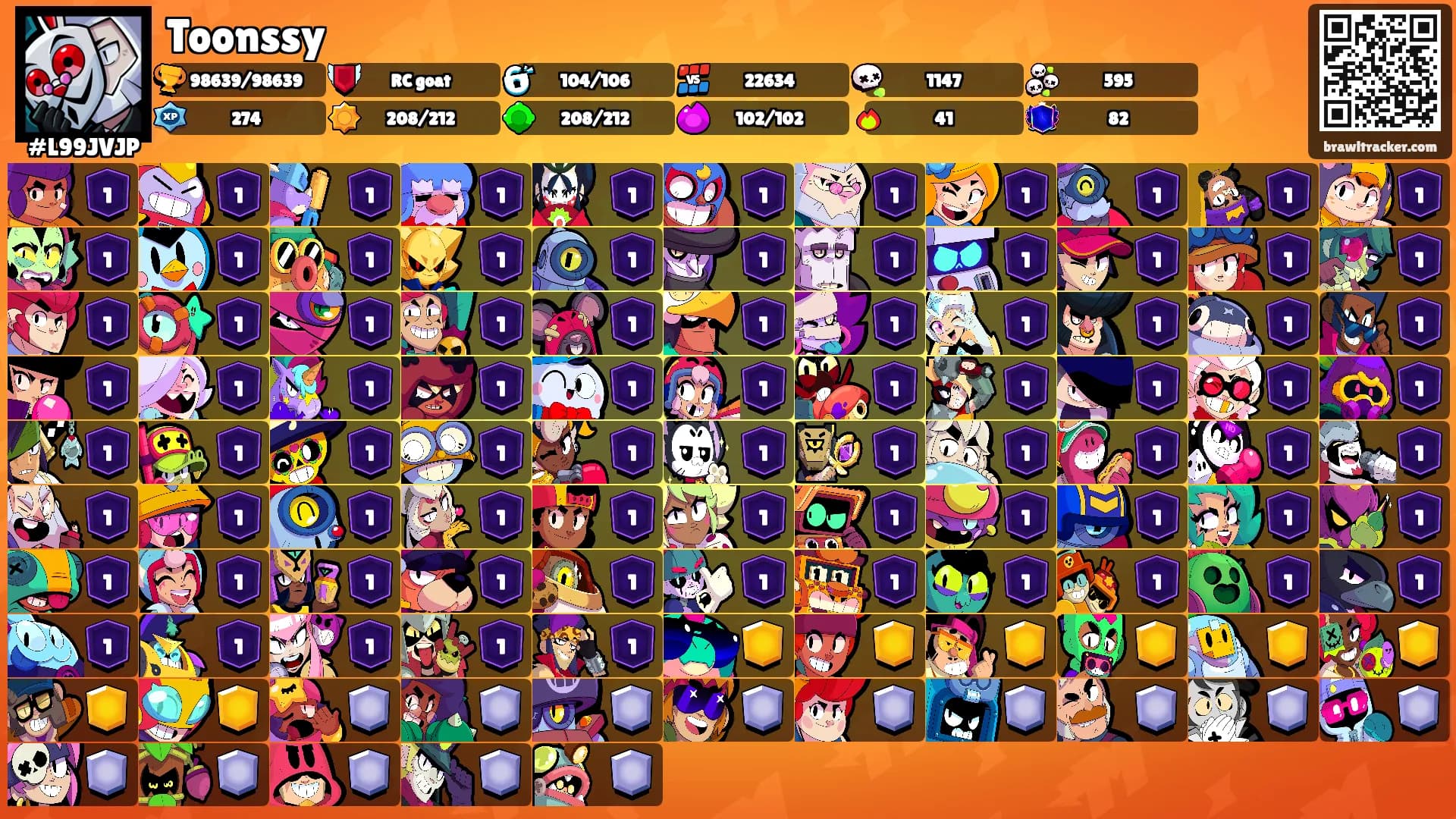 Toonssy's Ranks