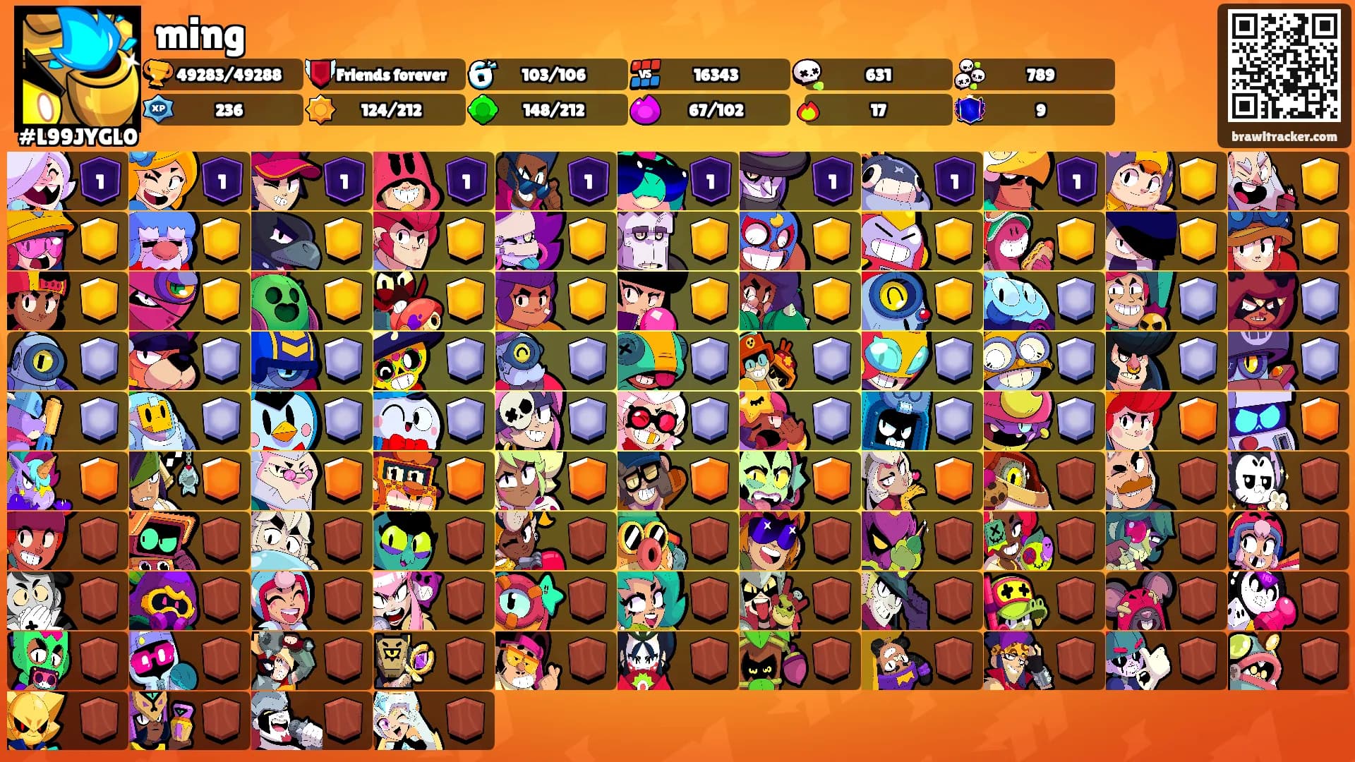 ming's Ranks