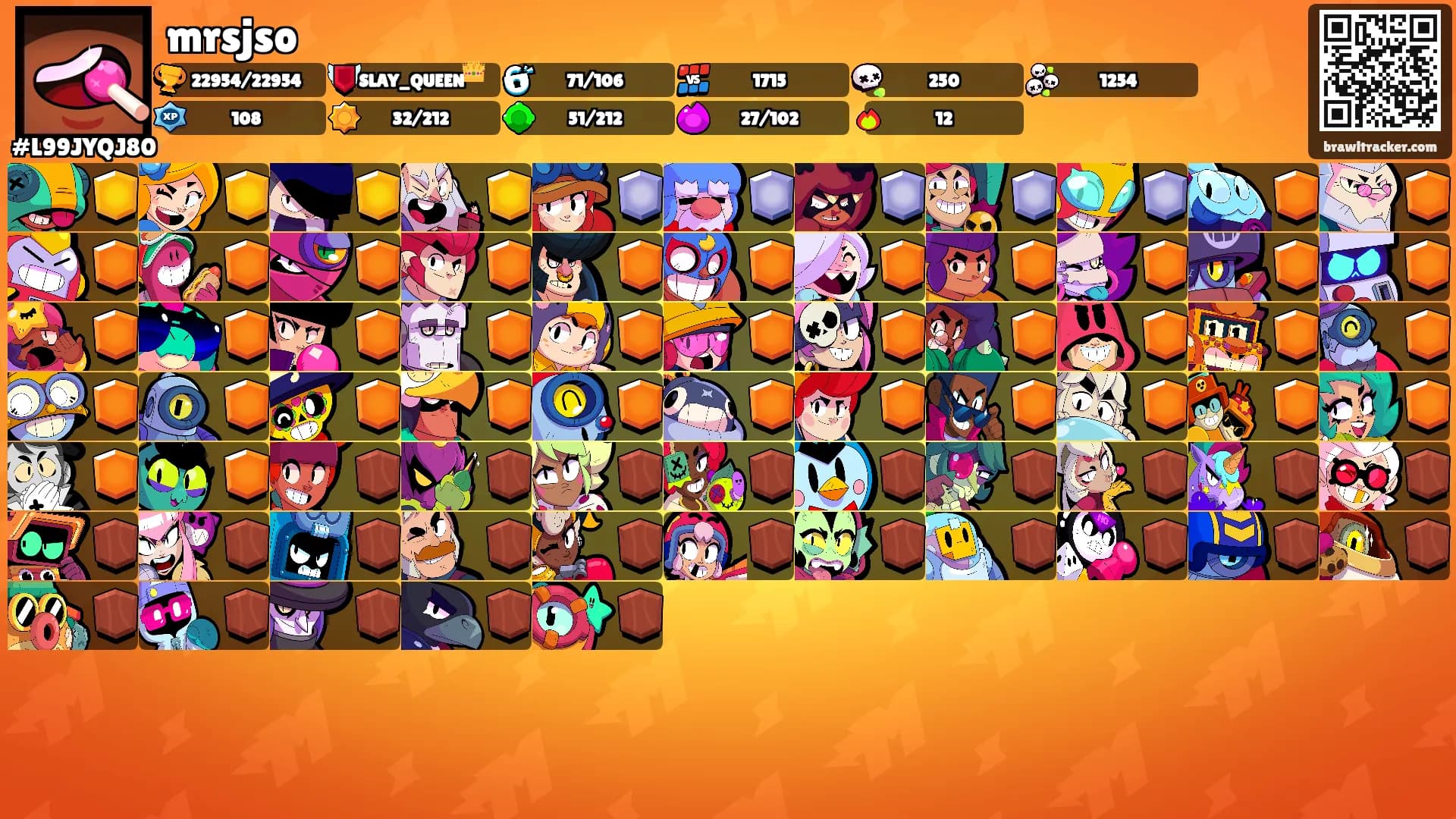 mrsjso's Ranks
