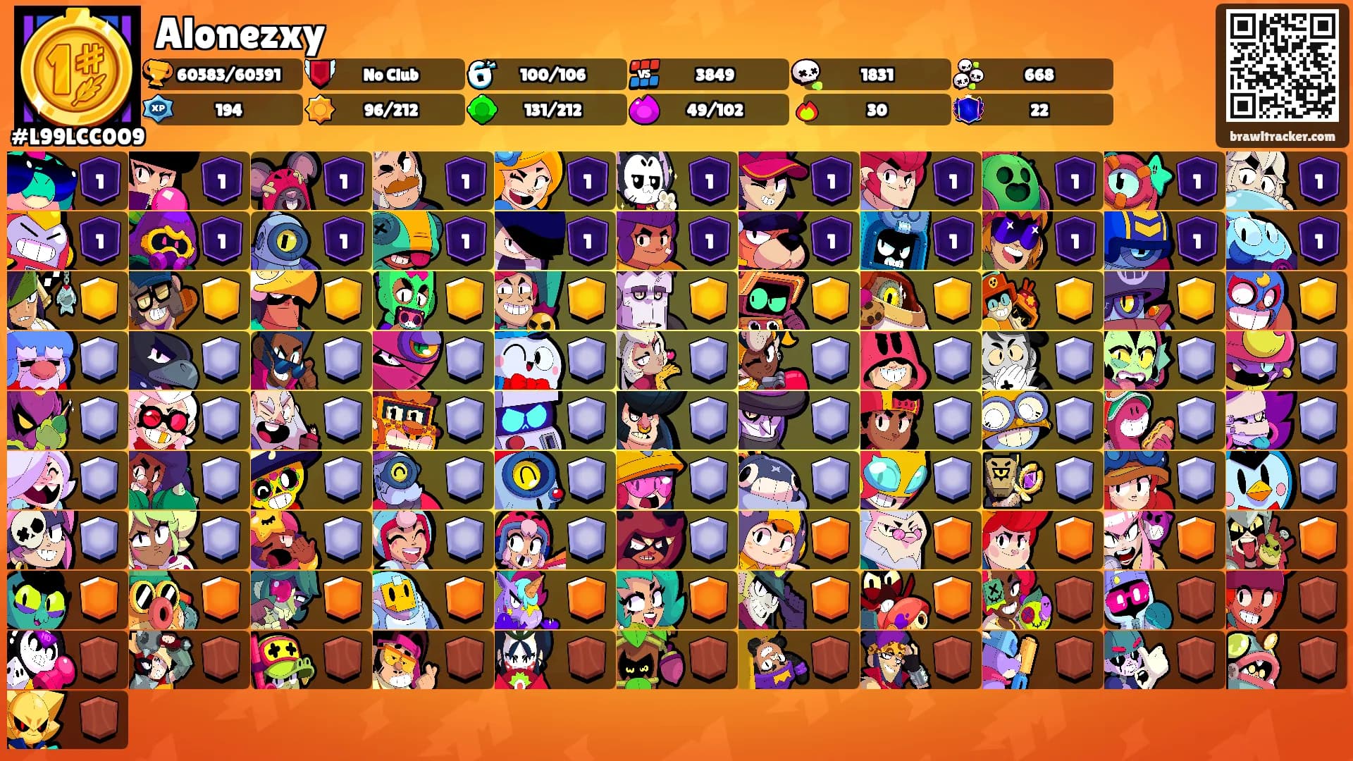 Alonezxy's Ranks