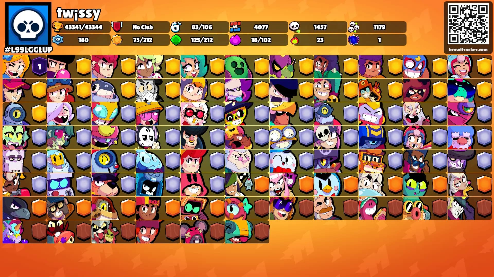 tw¡ssy's Ranks