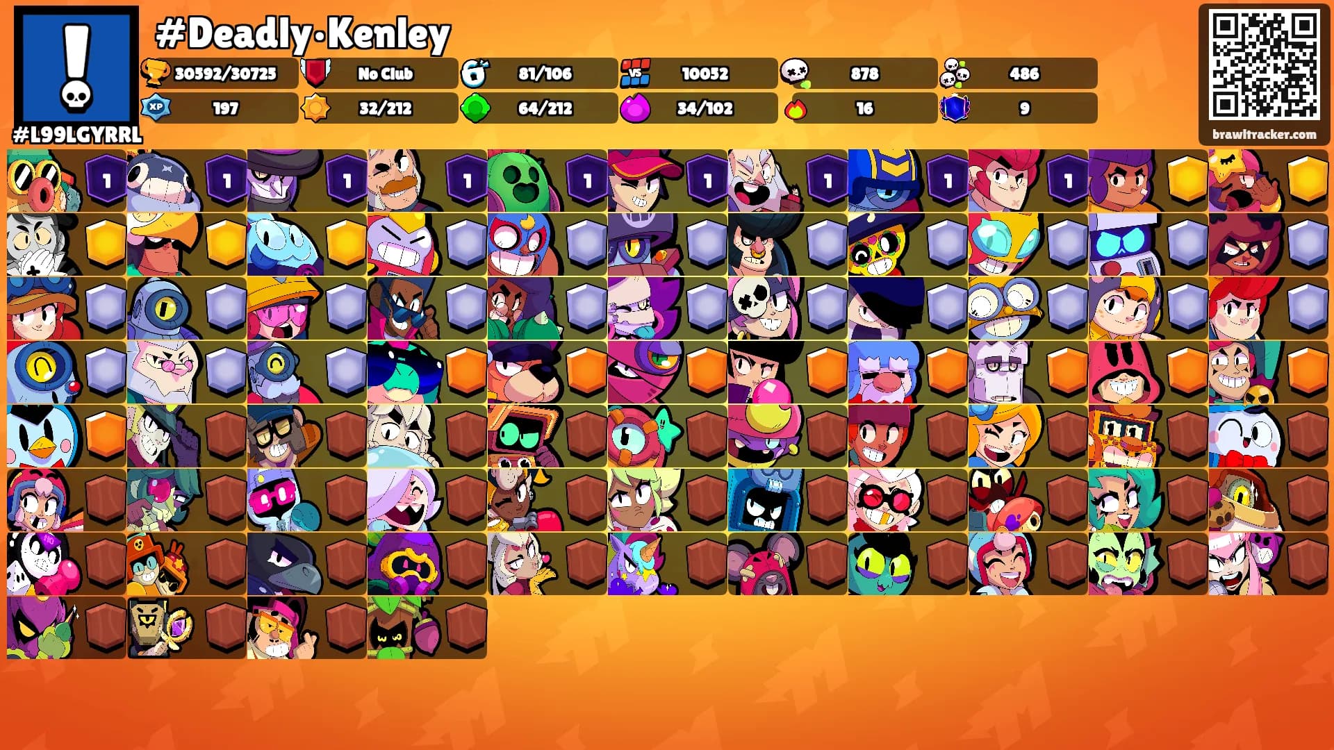 #Deadly•Kenley's Ranks
