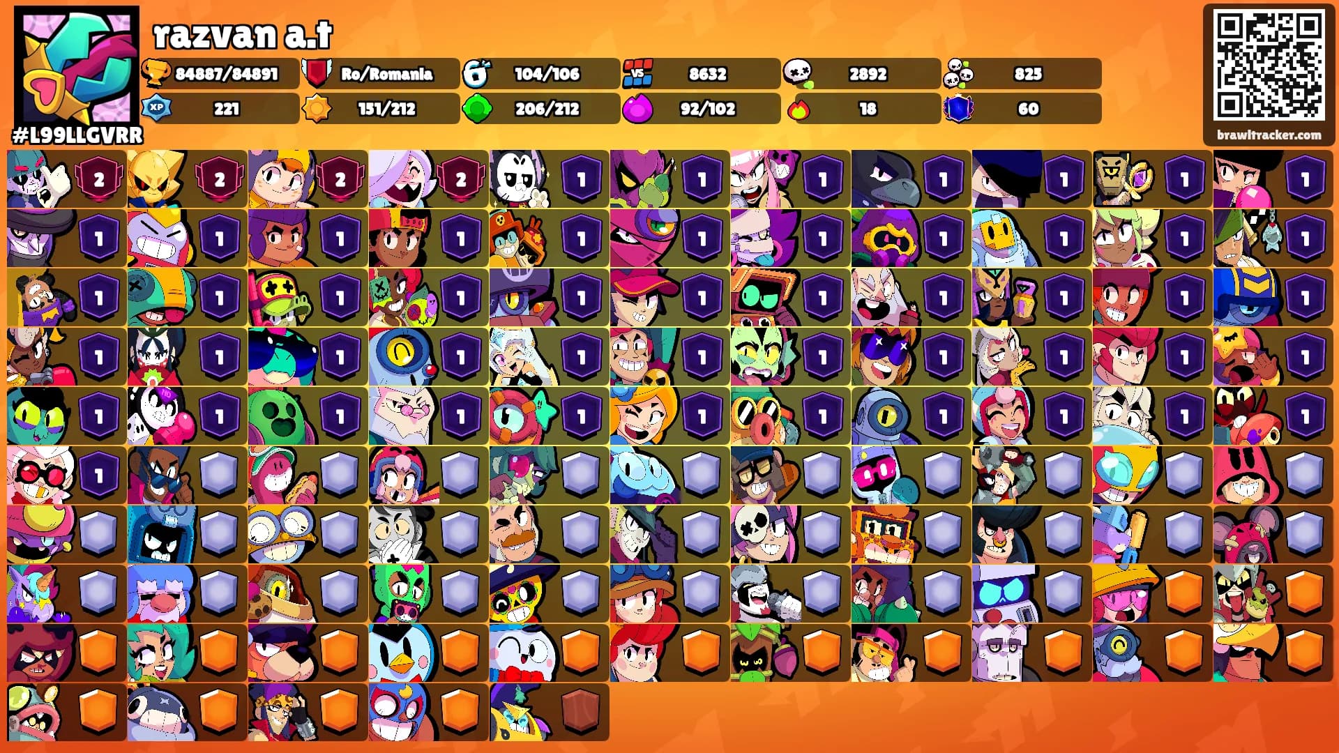 razvan a.t's Ranks