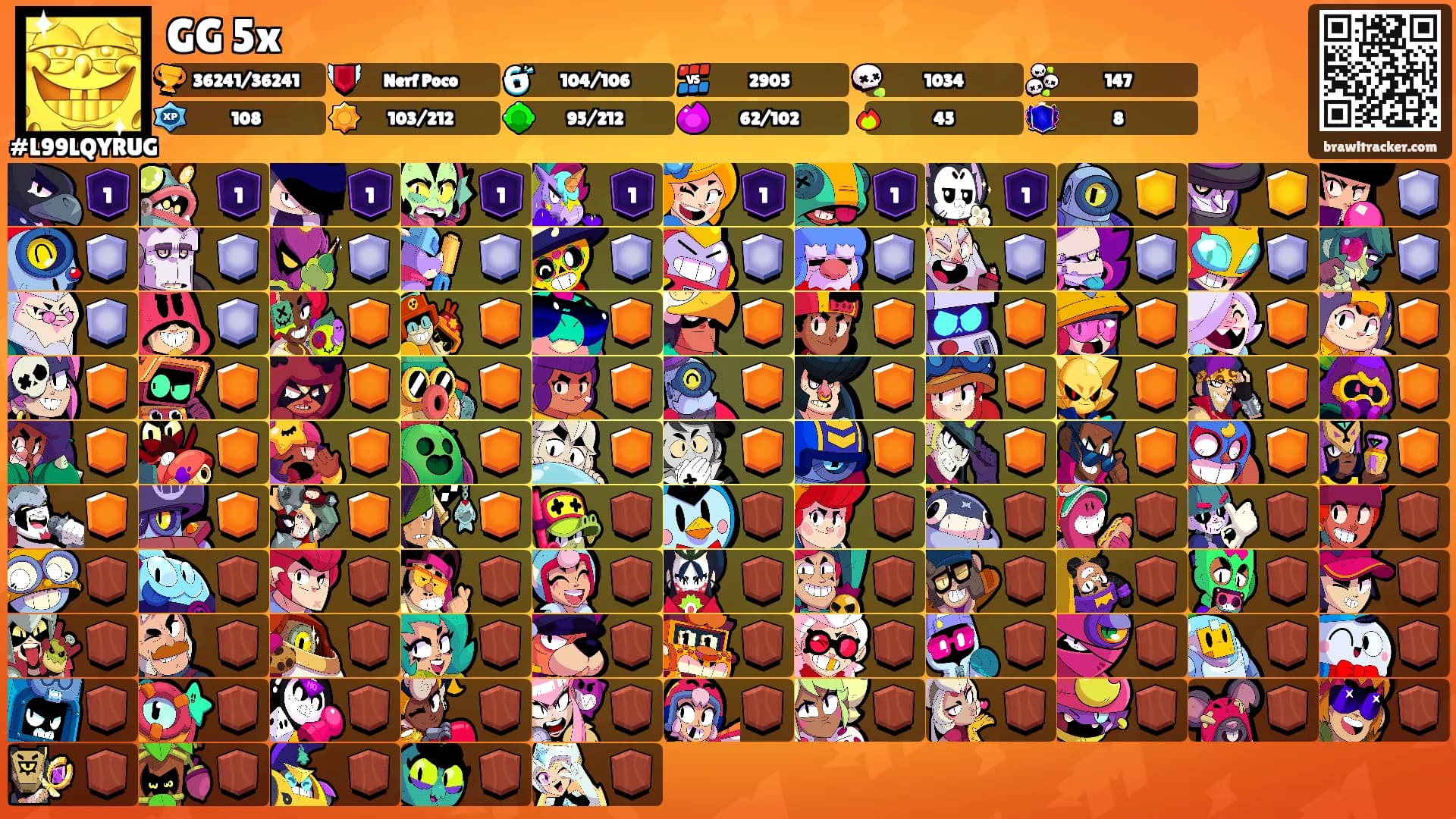 GG 5x's Ranks
