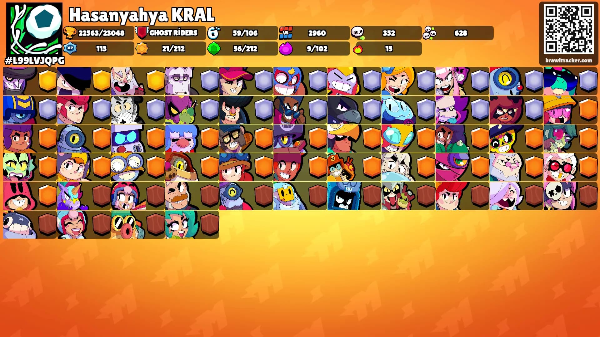 Hasanyahya KRAL's Ranks
