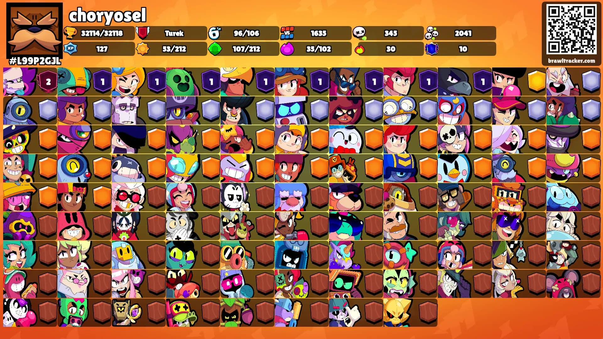 choryosel's Ranks