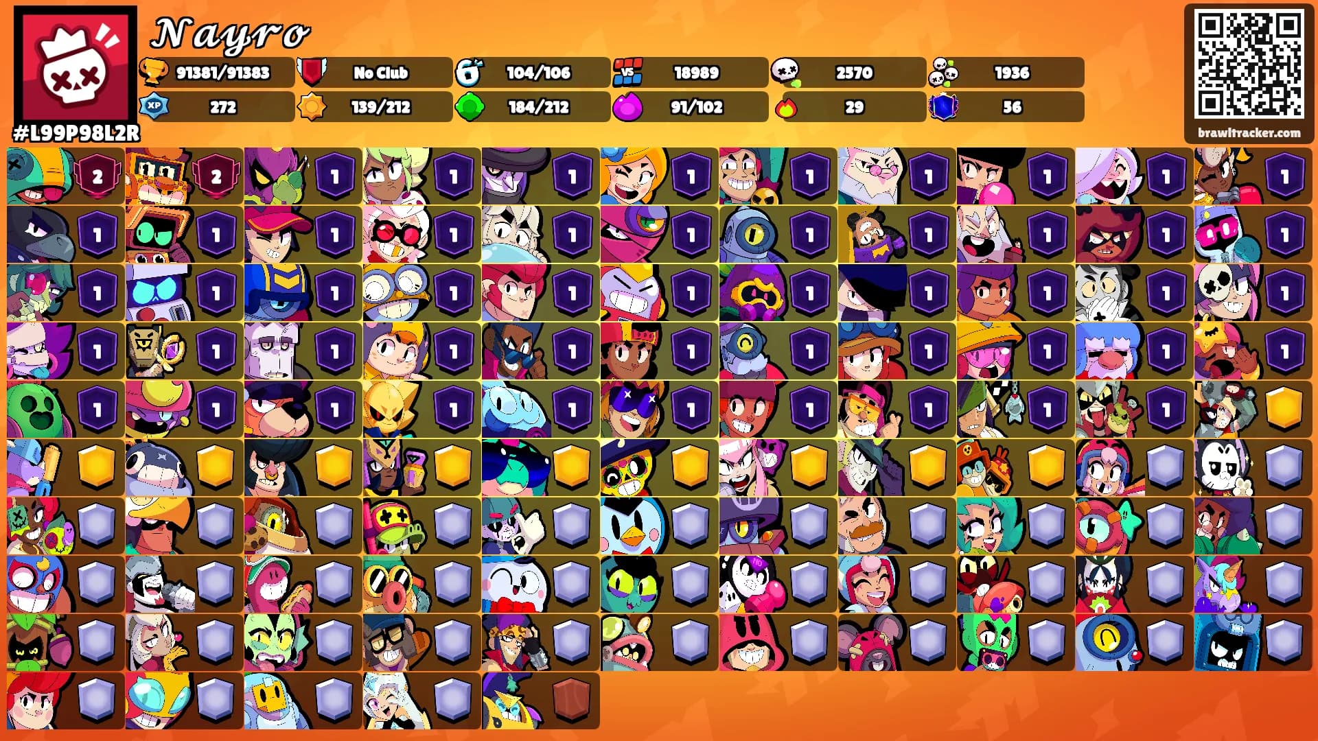 𝓝𝓪𝔂𝓻𝓸's Ranks