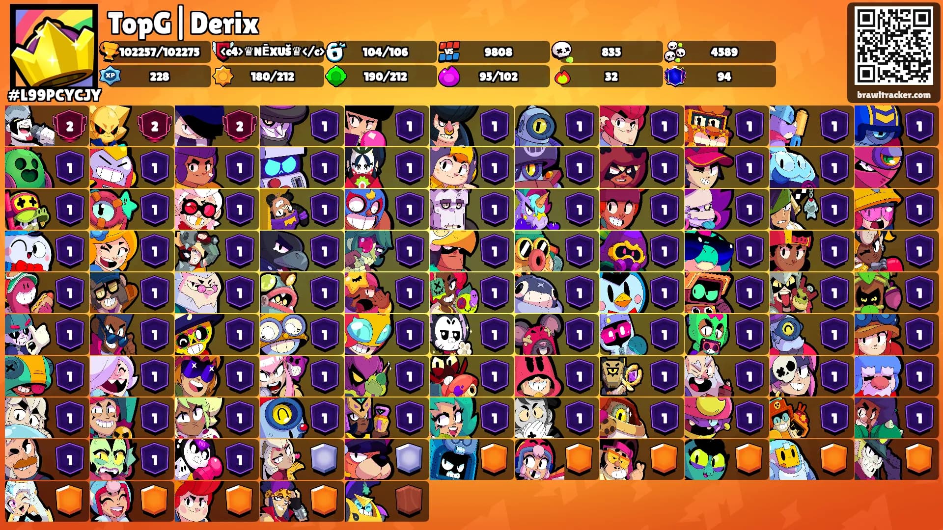 TopG|Derix's Ranks