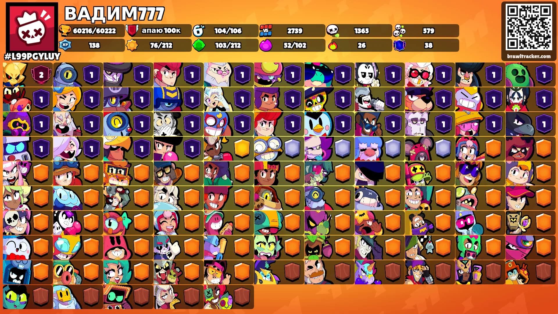 ВАДИМ777's Ranks