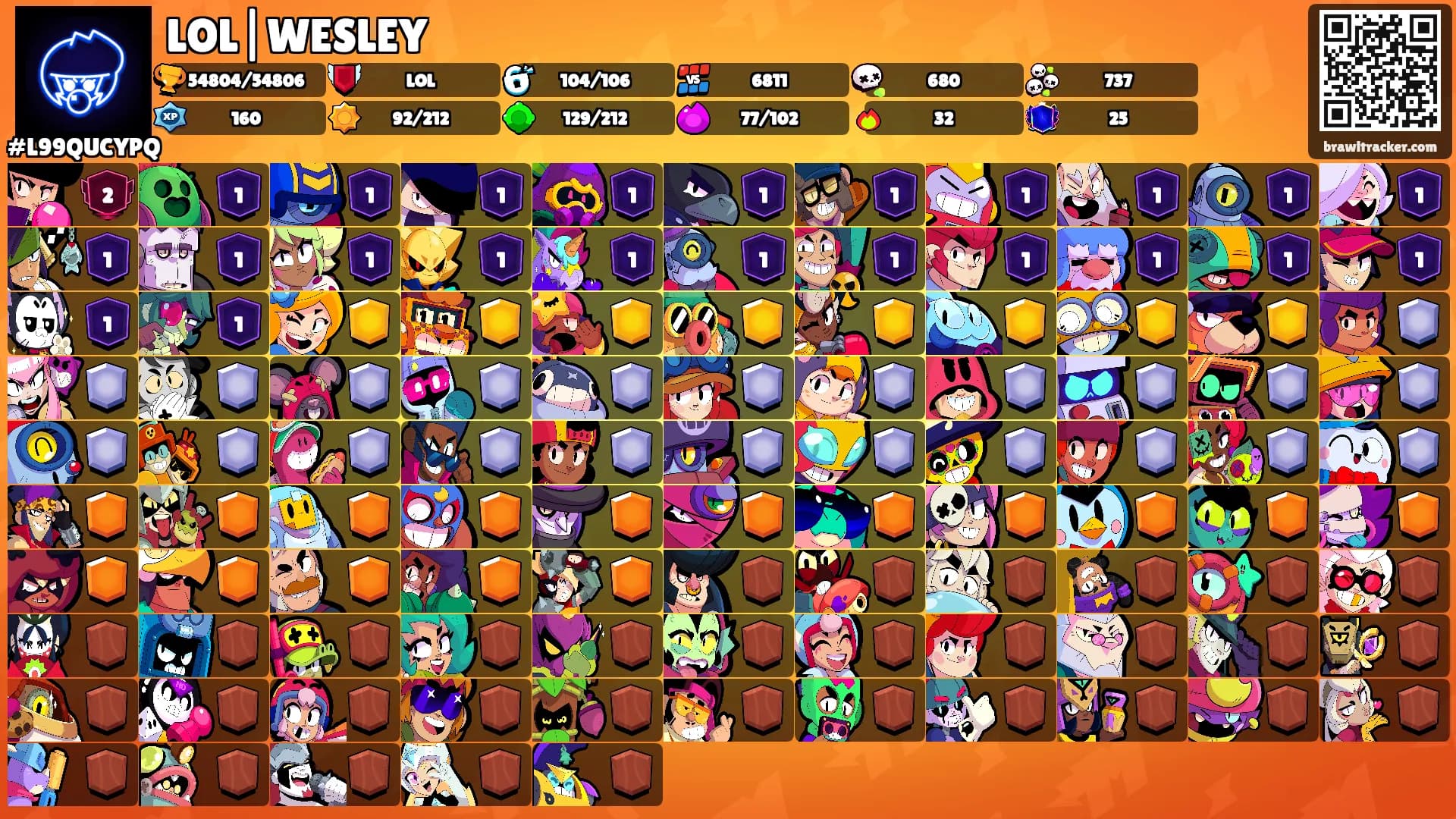 LOL|WESLEY's Ranks