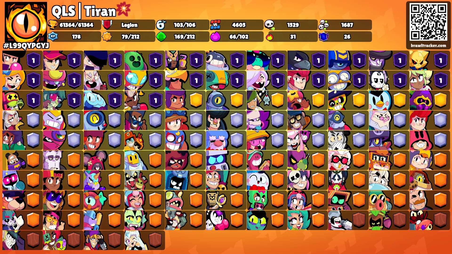 QLS|Tiran💥's Ranks
