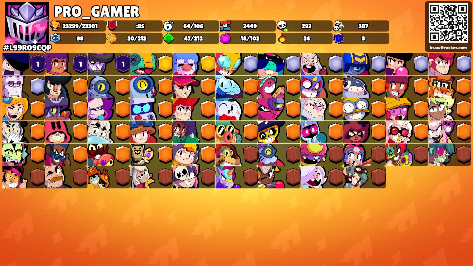 PRO_GAMER's Ranks
