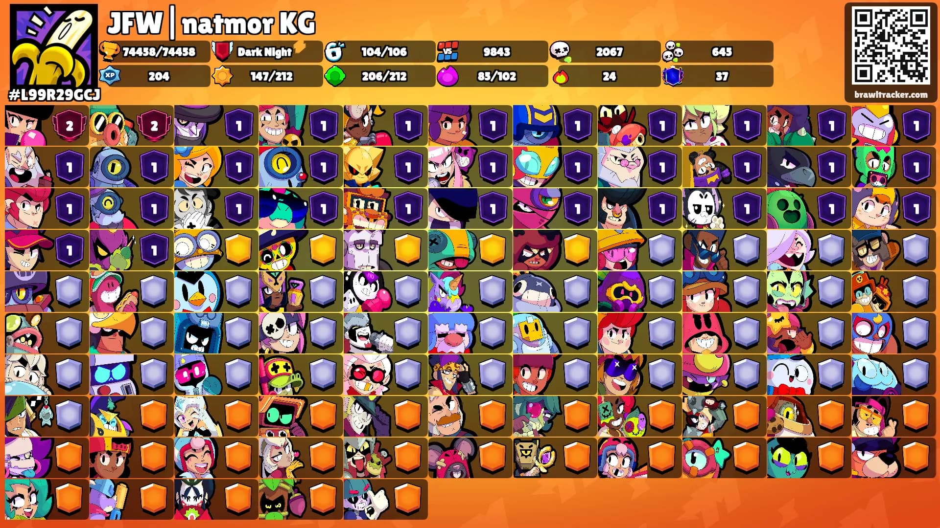 JFW|natmor KG's Ranks