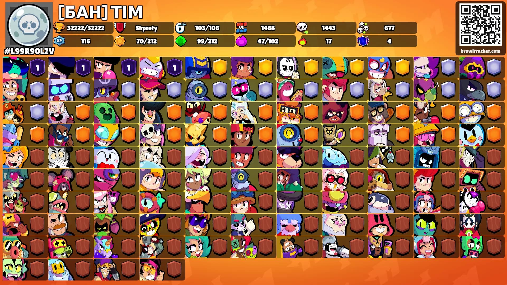 [БАН] ТІМ's Ranks