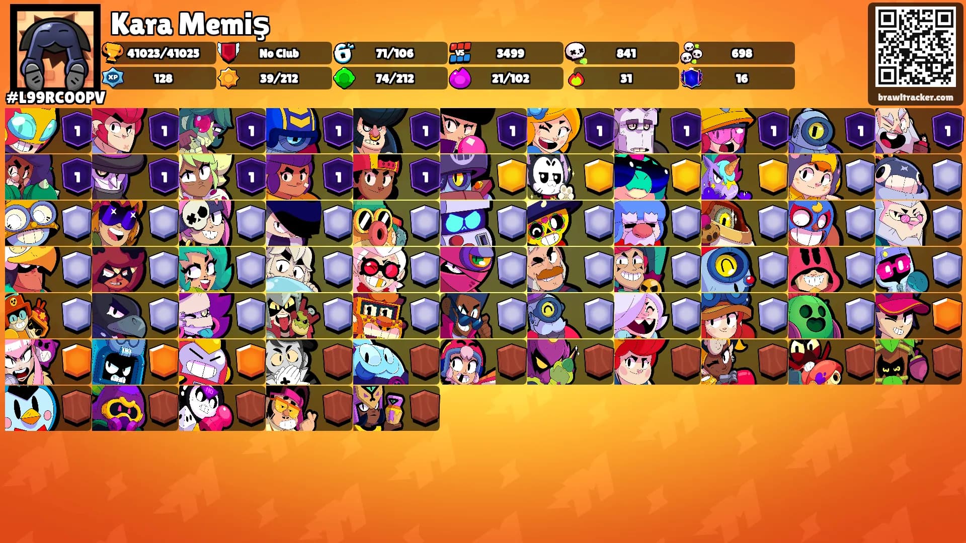 Kara Memiş's Ranks