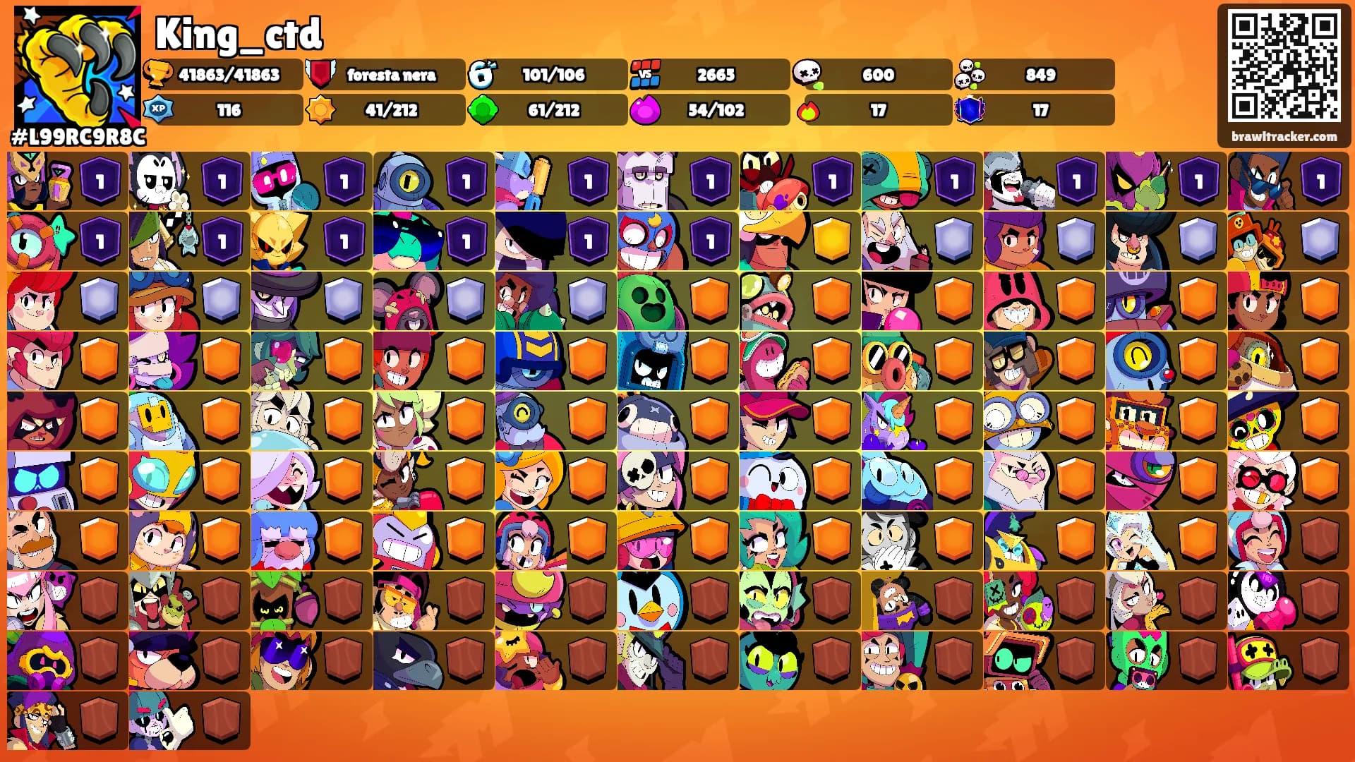 King_ctd's Ranks